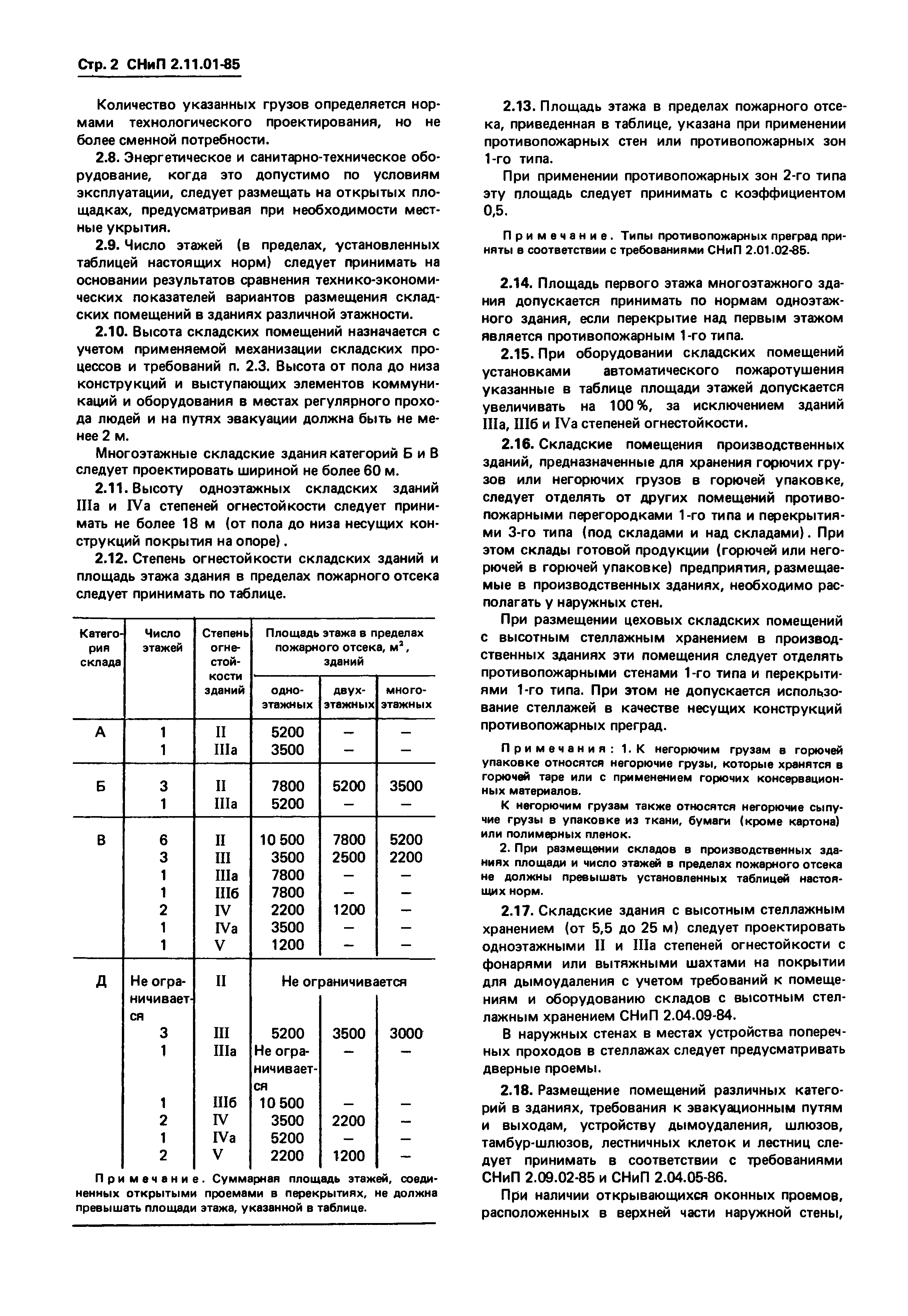 СНиП 2.11.01-85