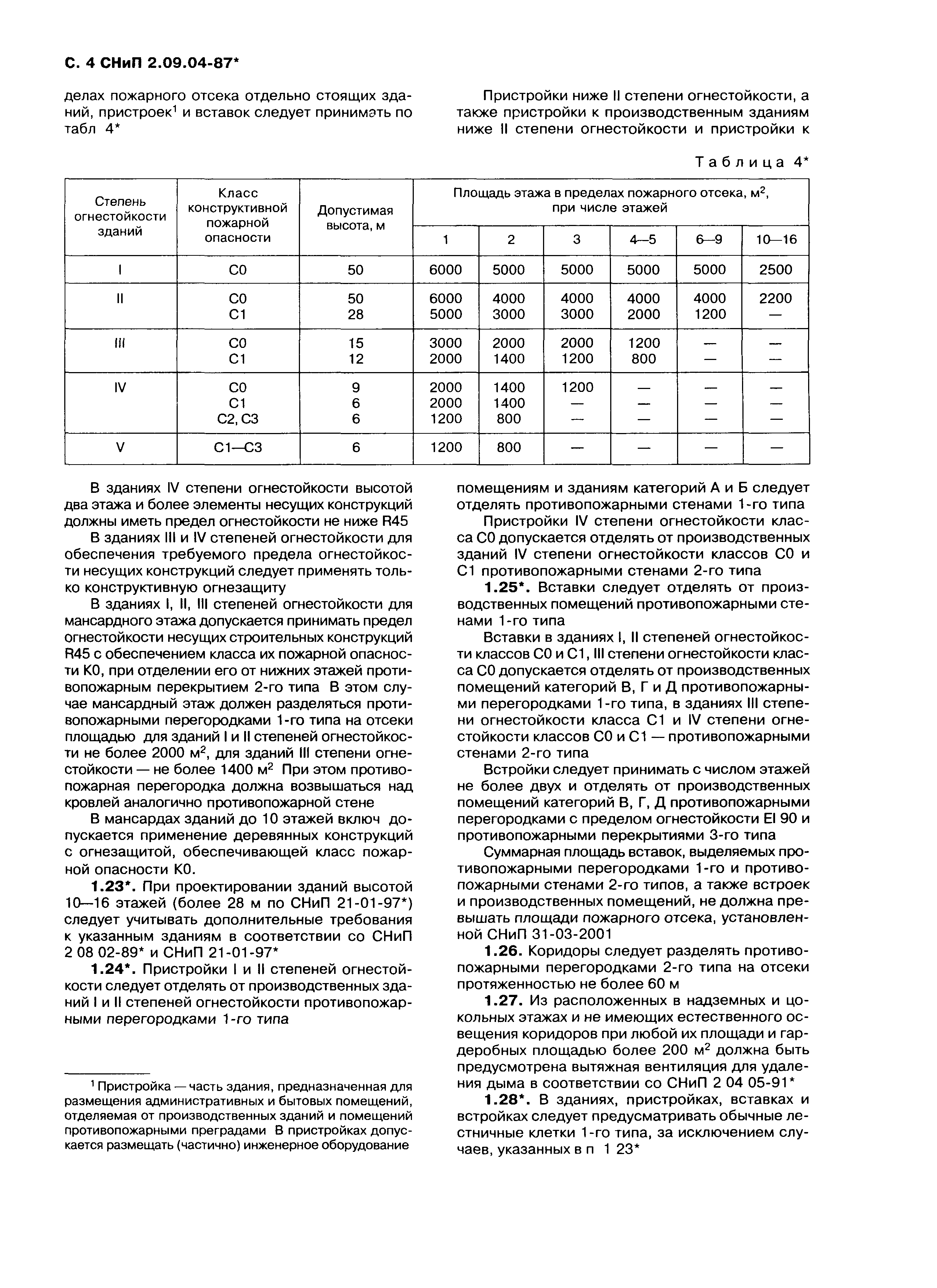 СНиП 2.09.04-87*