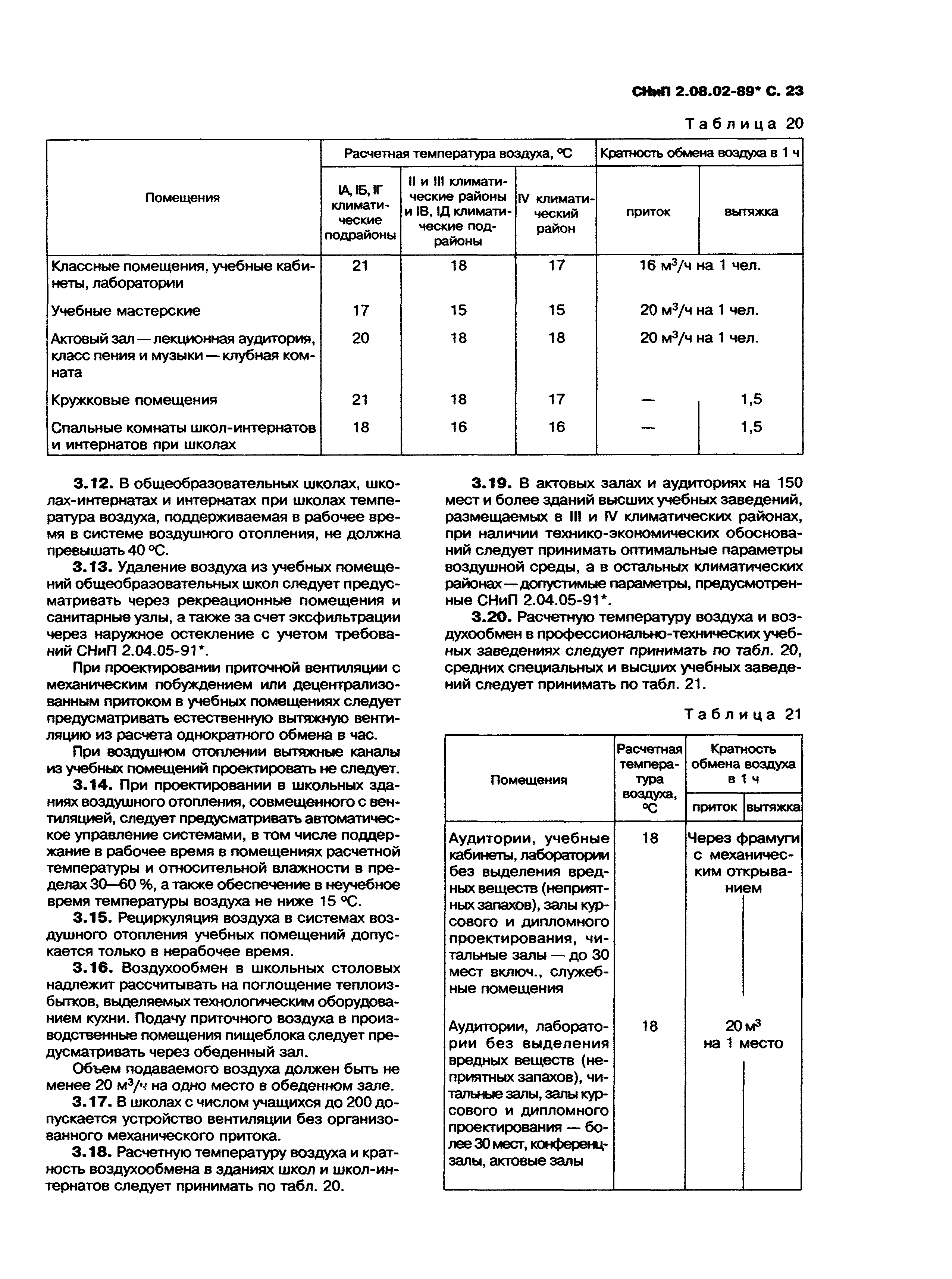 СНиП 2.08.02-89*