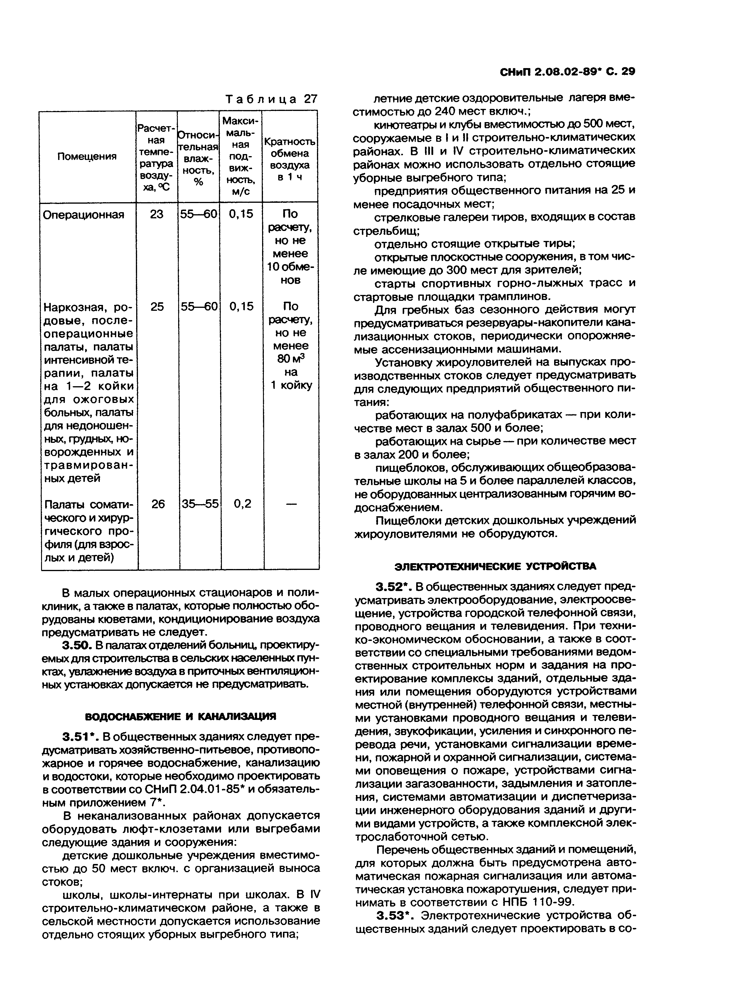 СНиП 2.08.02-89*