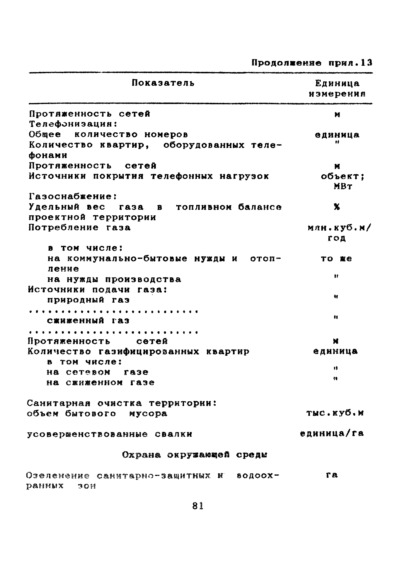 МДС 11-7.2000