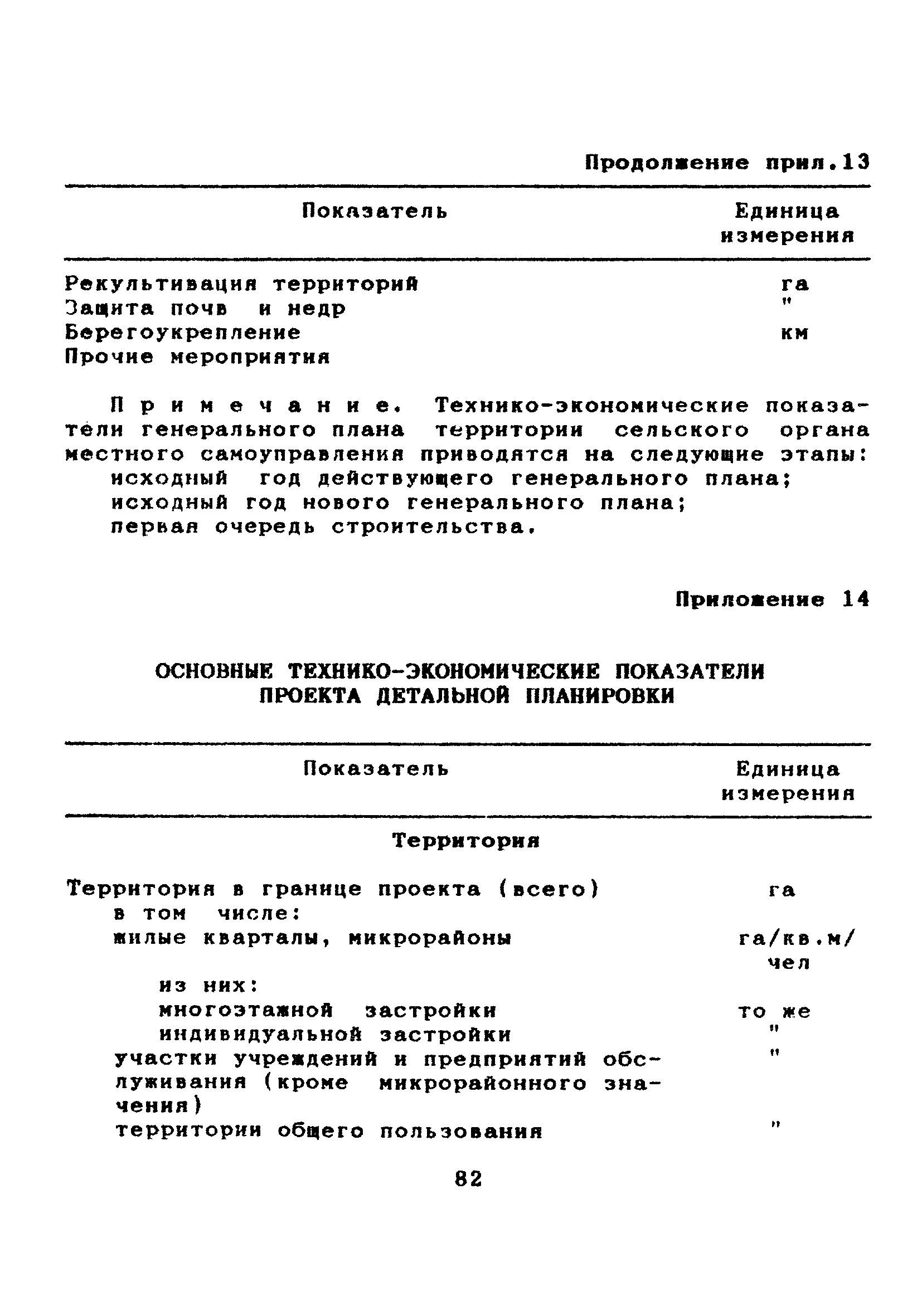 МДС 11-7.2000