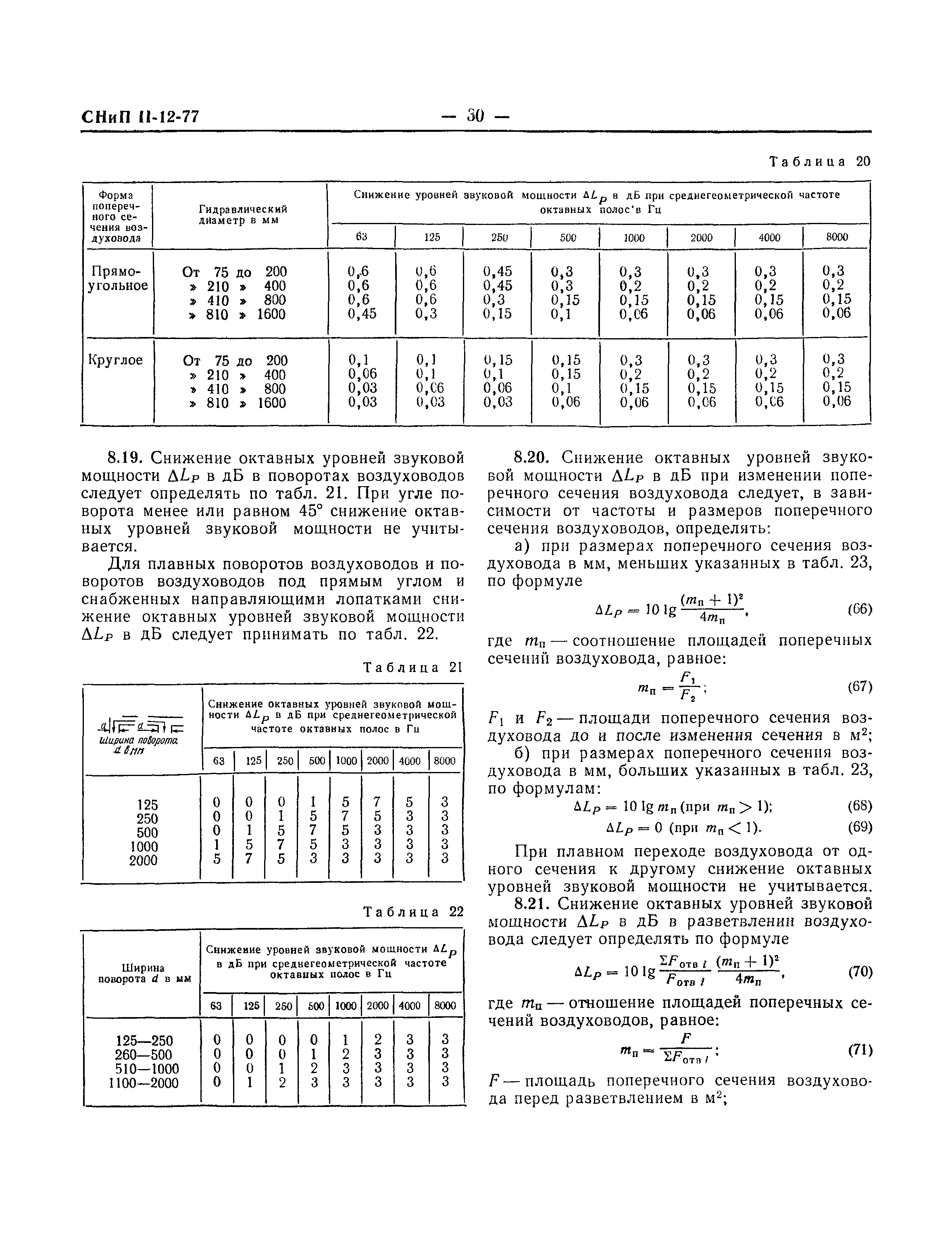 СНиП II-12-77