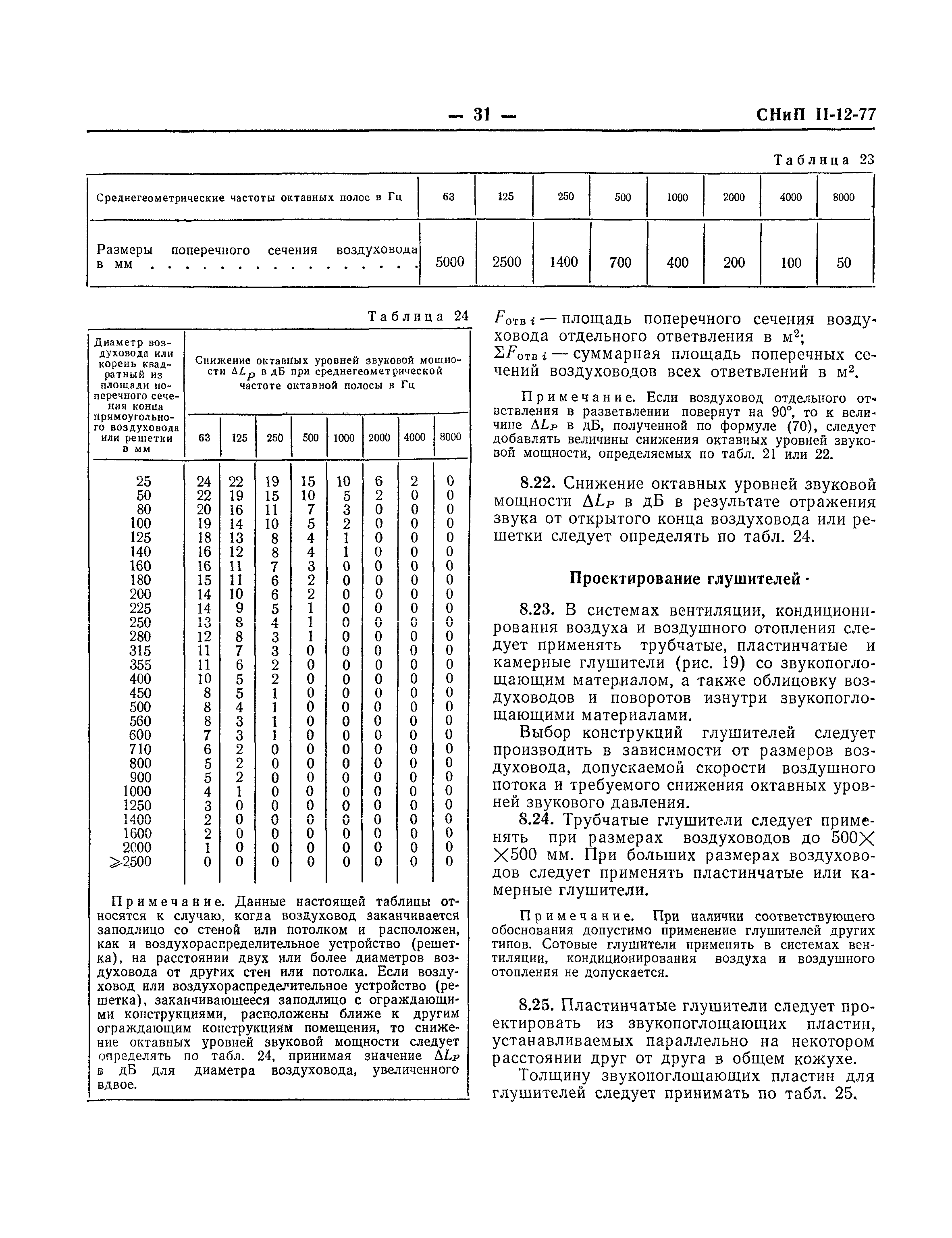 СНиП II-12-77