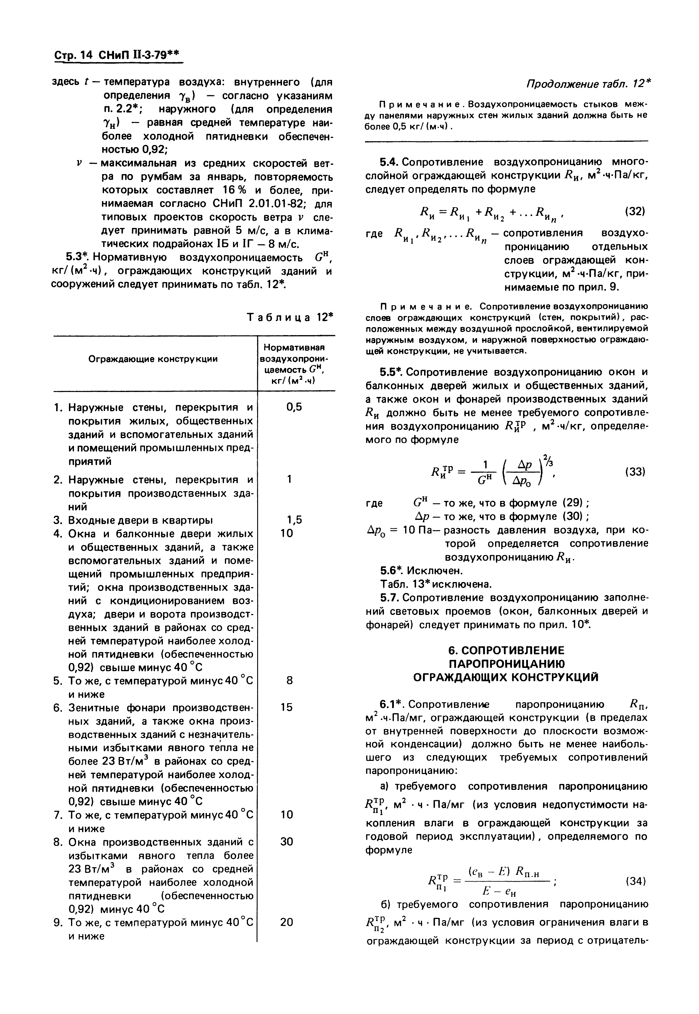 СНиП II-3-79*