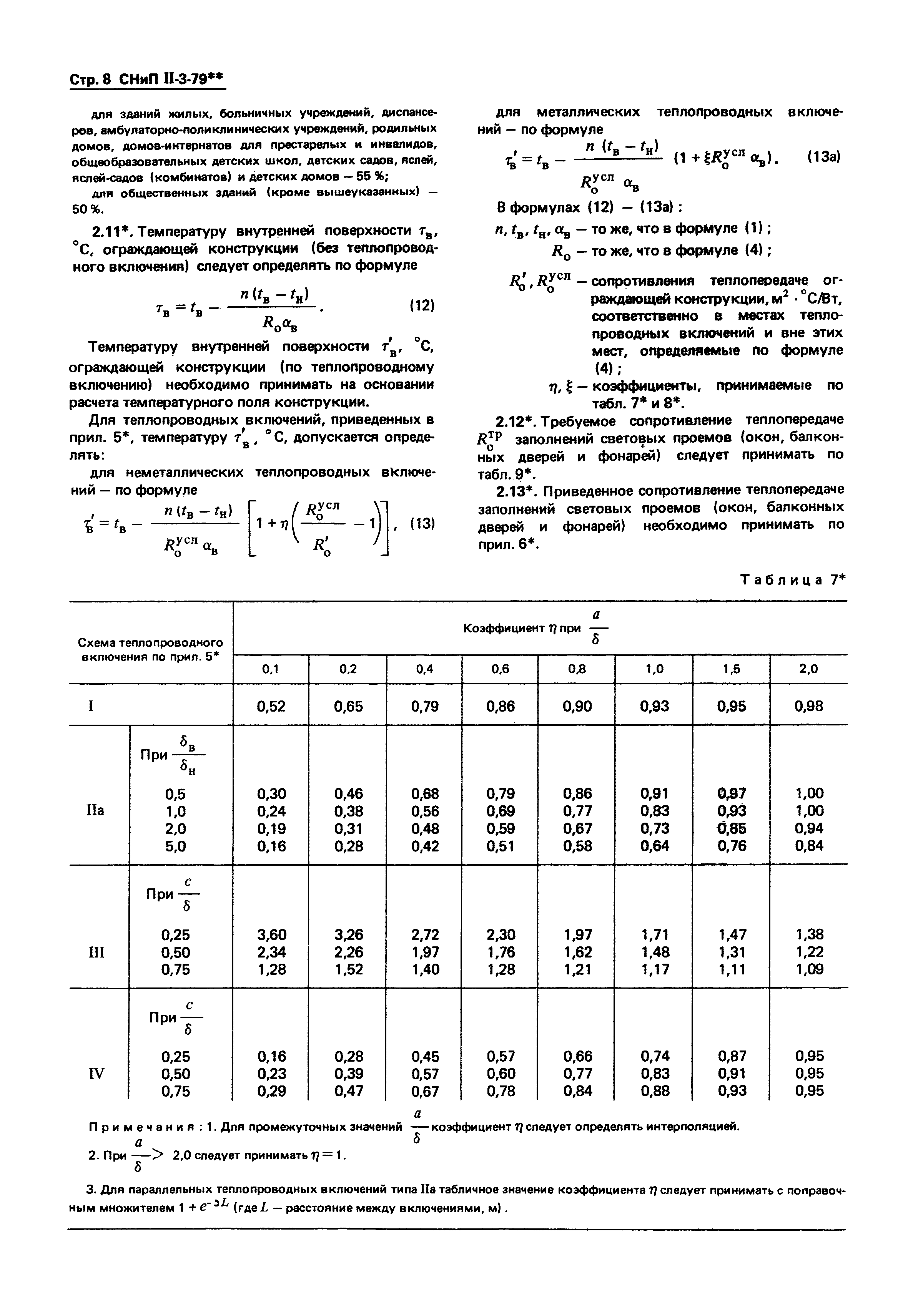 СНиП II-3-79*