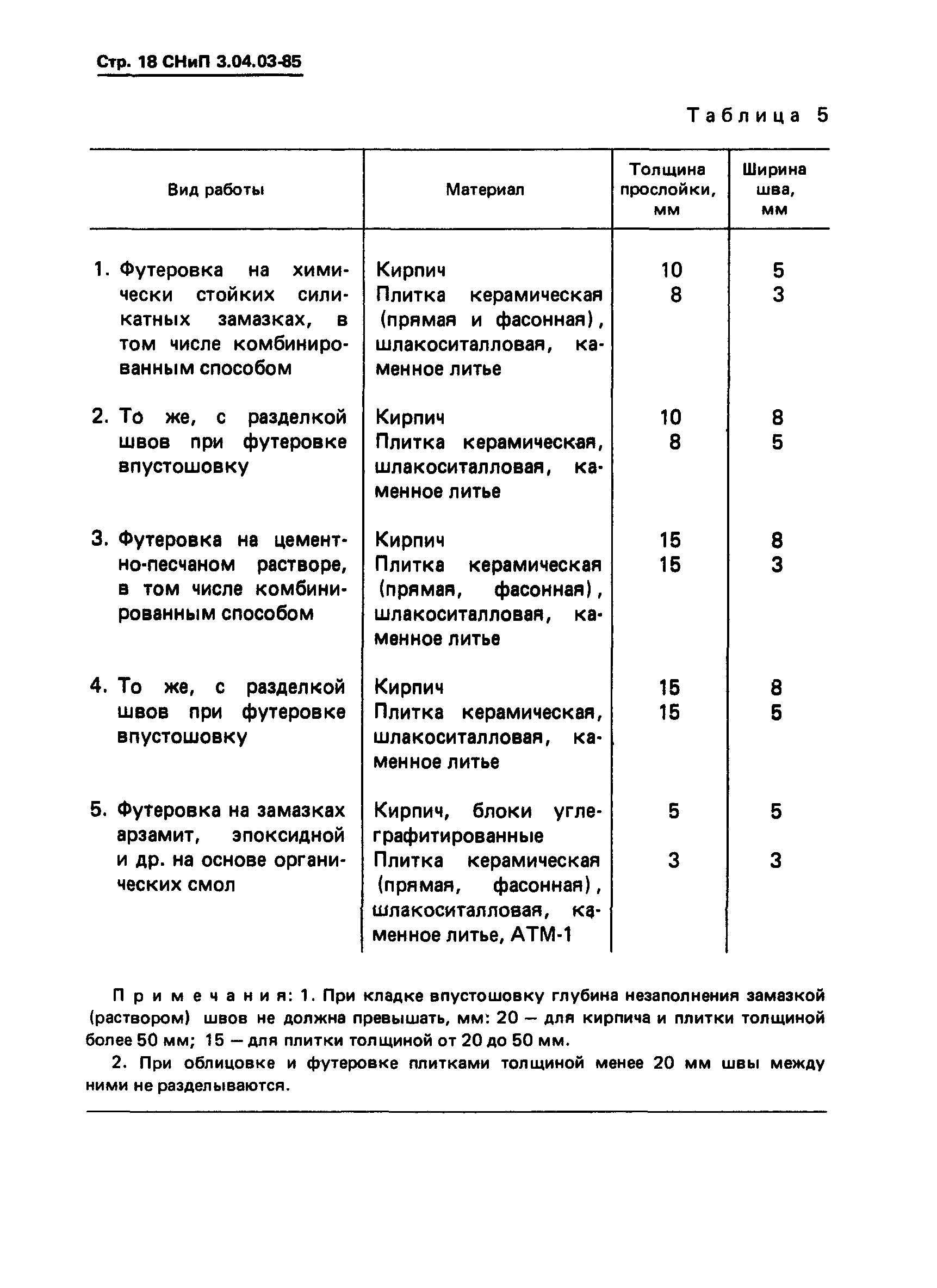 СНиП 3.04.03-85