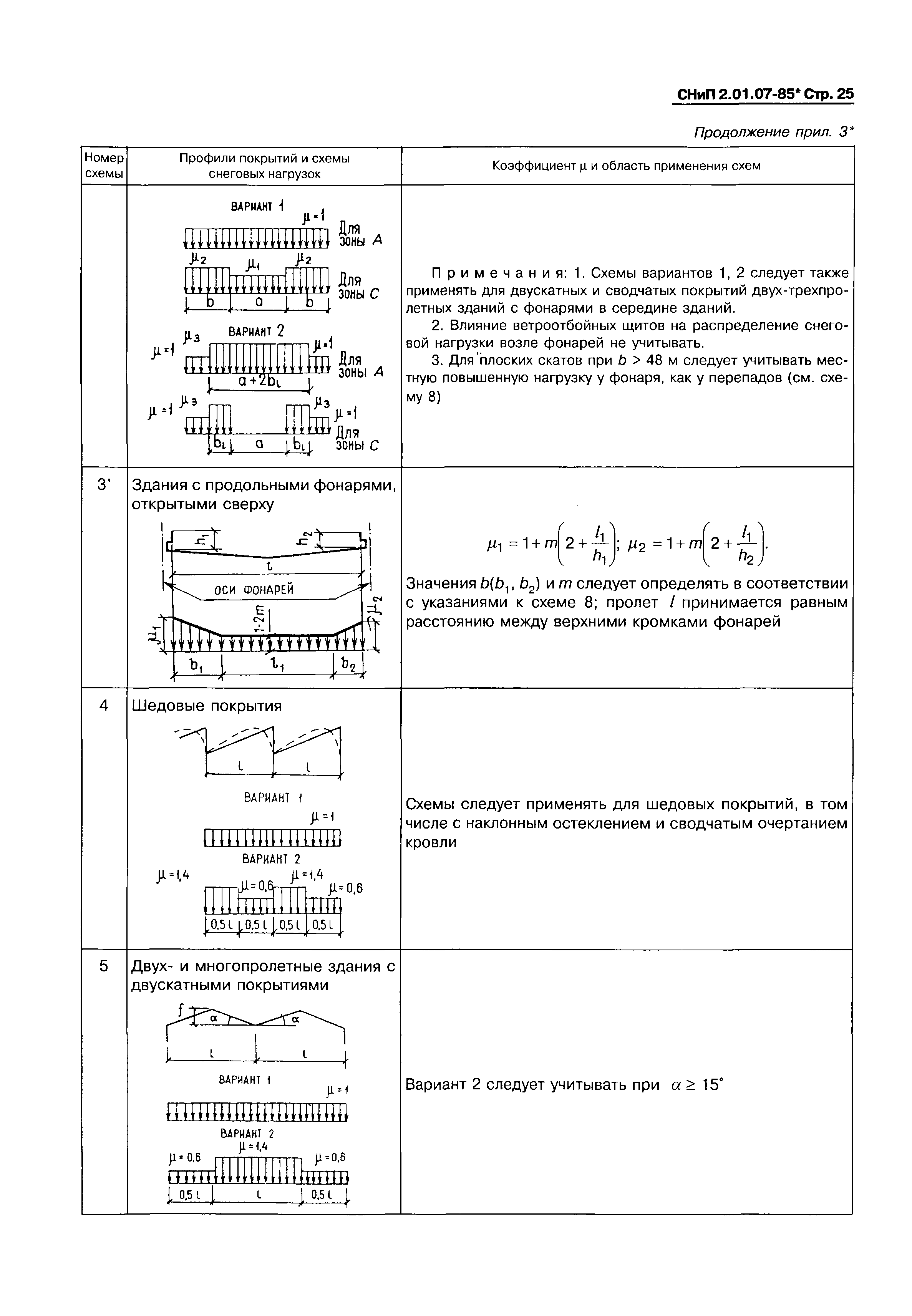 СНиП 2.01.07-85*