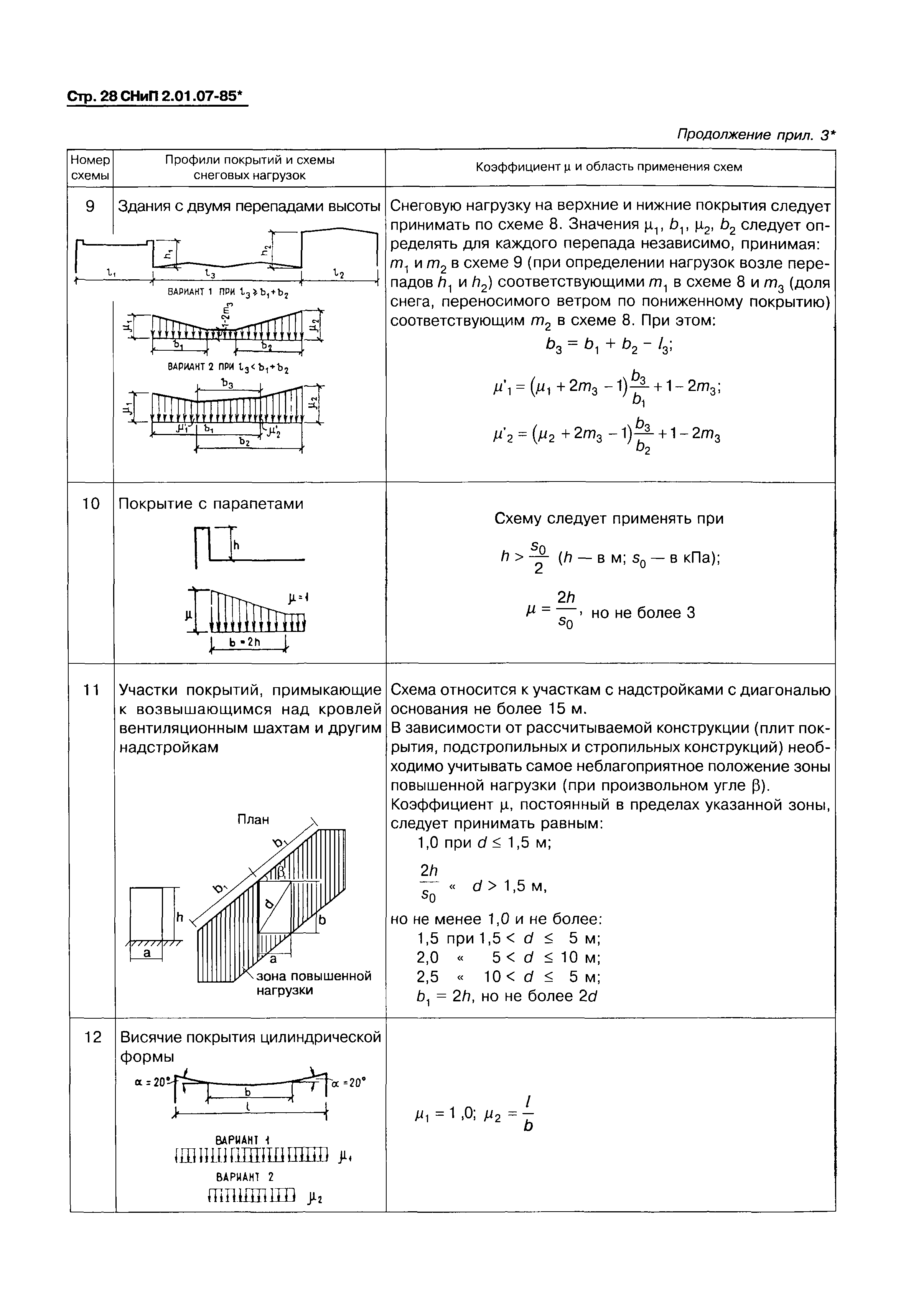 СНиП 2.01.07-85*