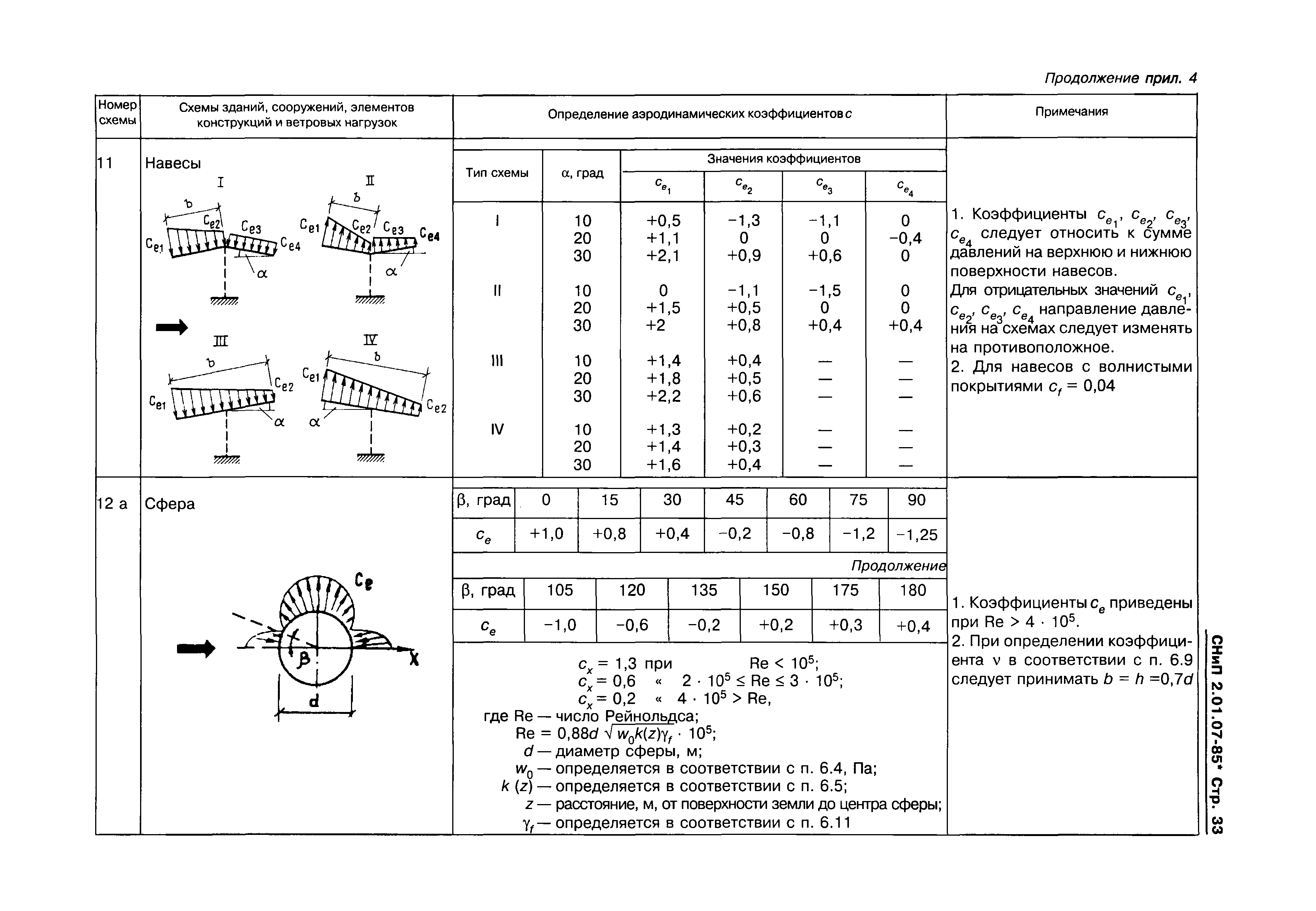 СНиП 2.01.07-85*