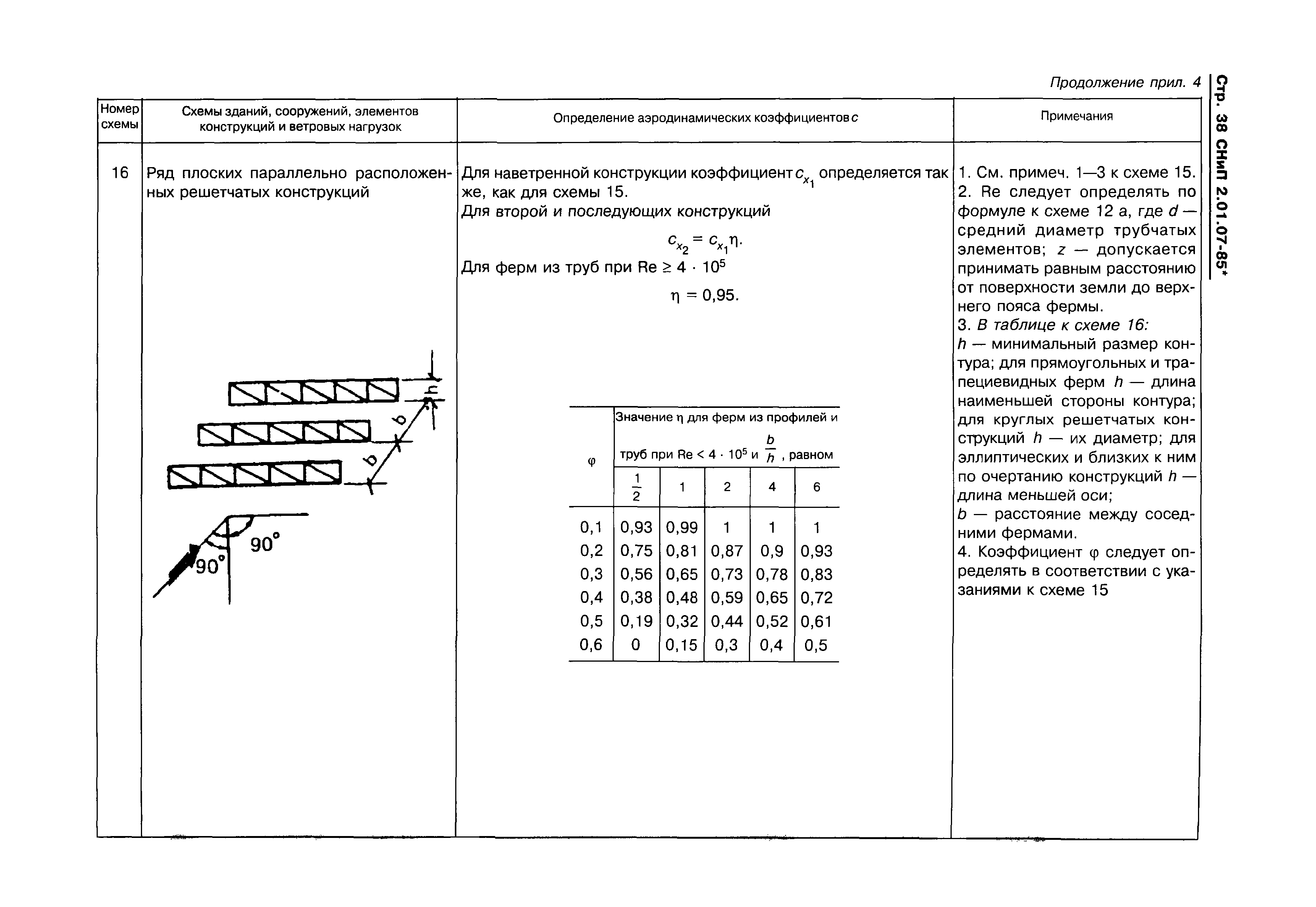 СНиП 2.01.07-85*