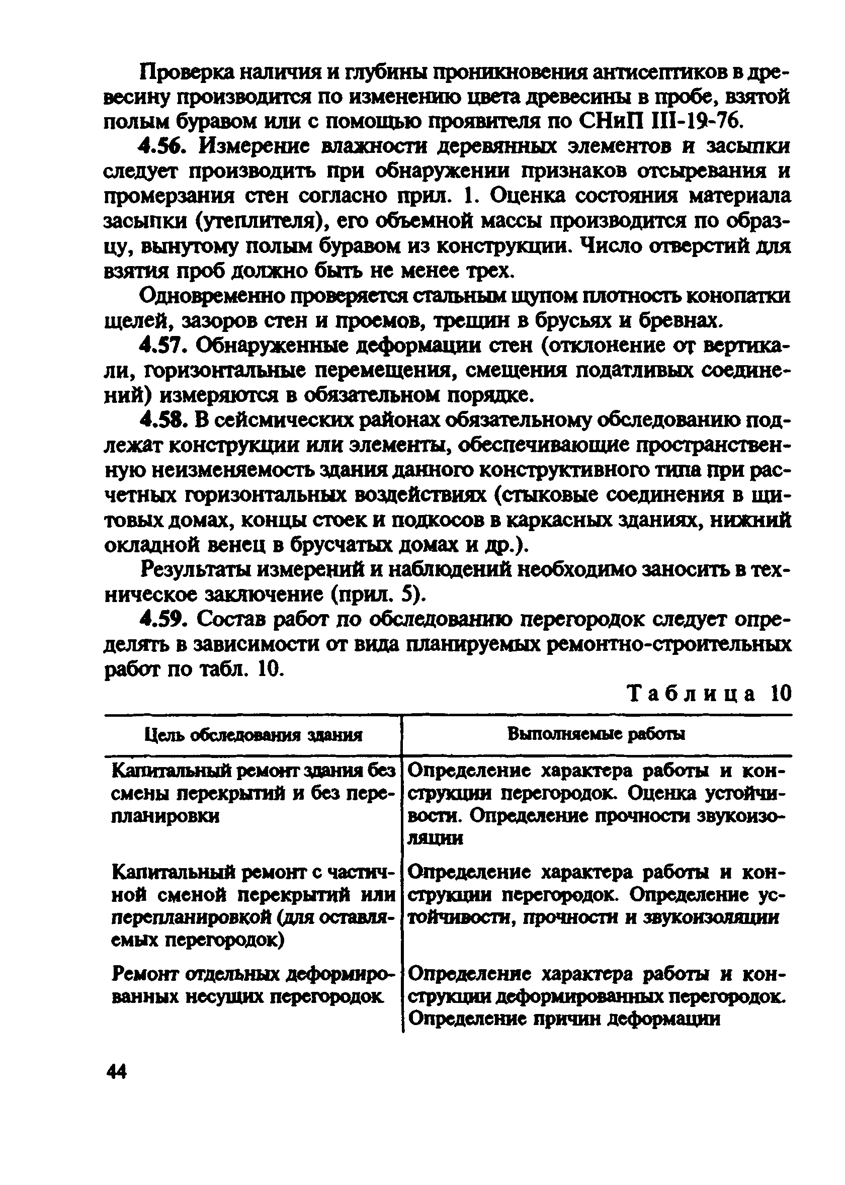 ВСН 57-88(р)