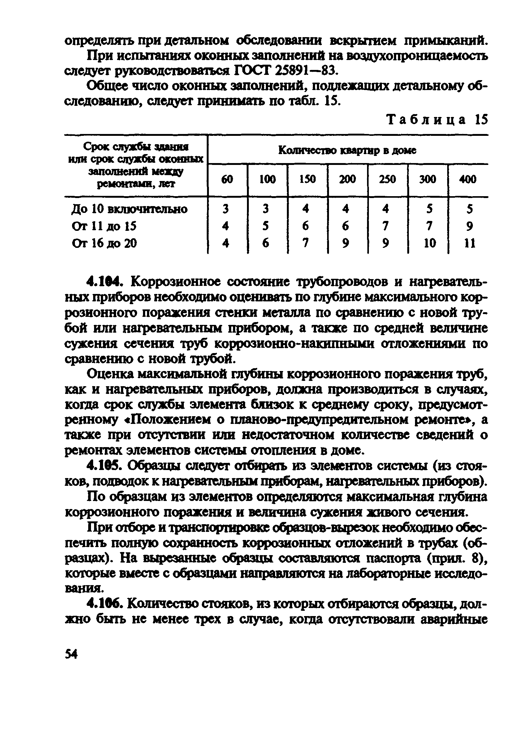 ВСН 57-88(р)