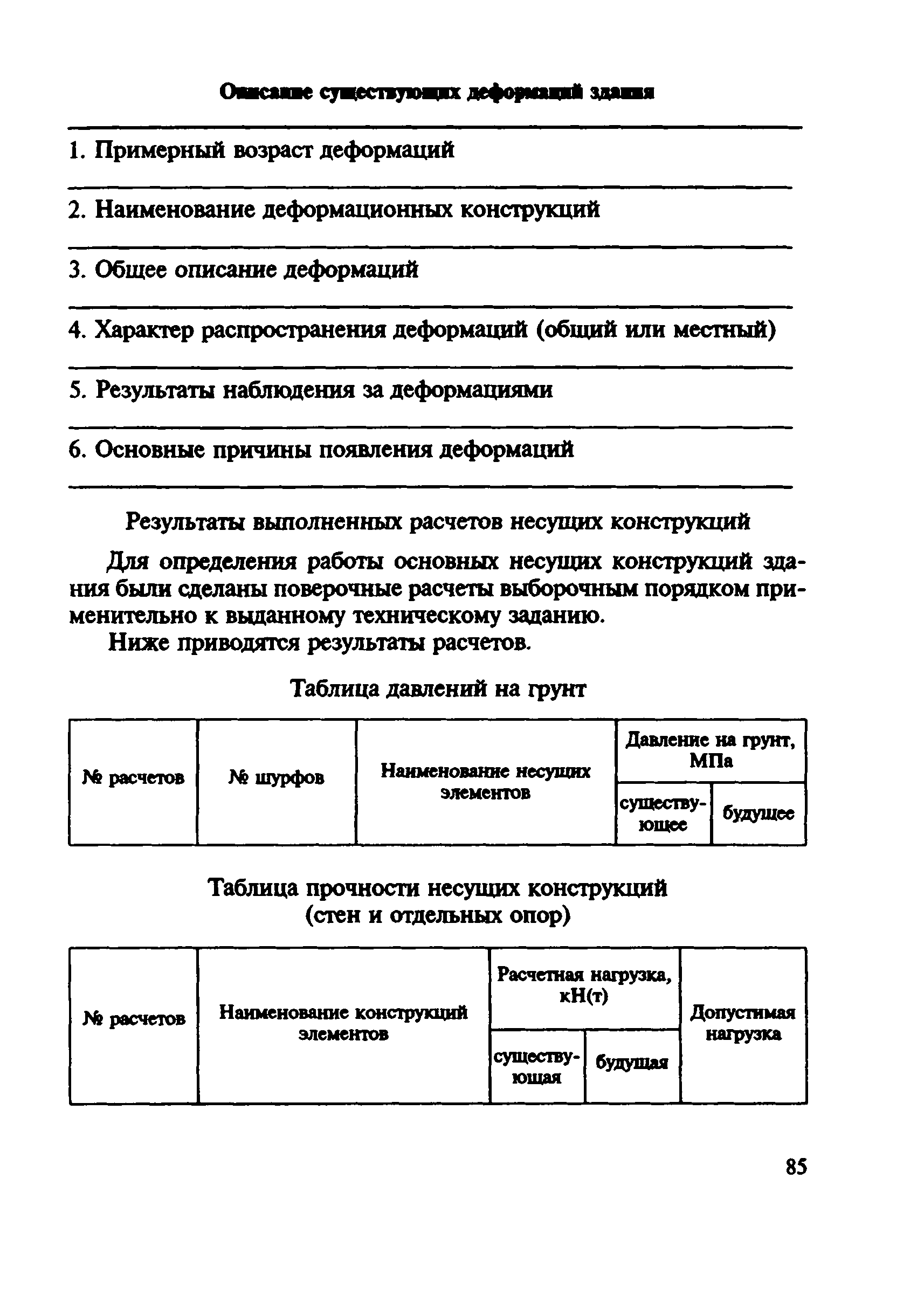 ВСН 57-88(р)