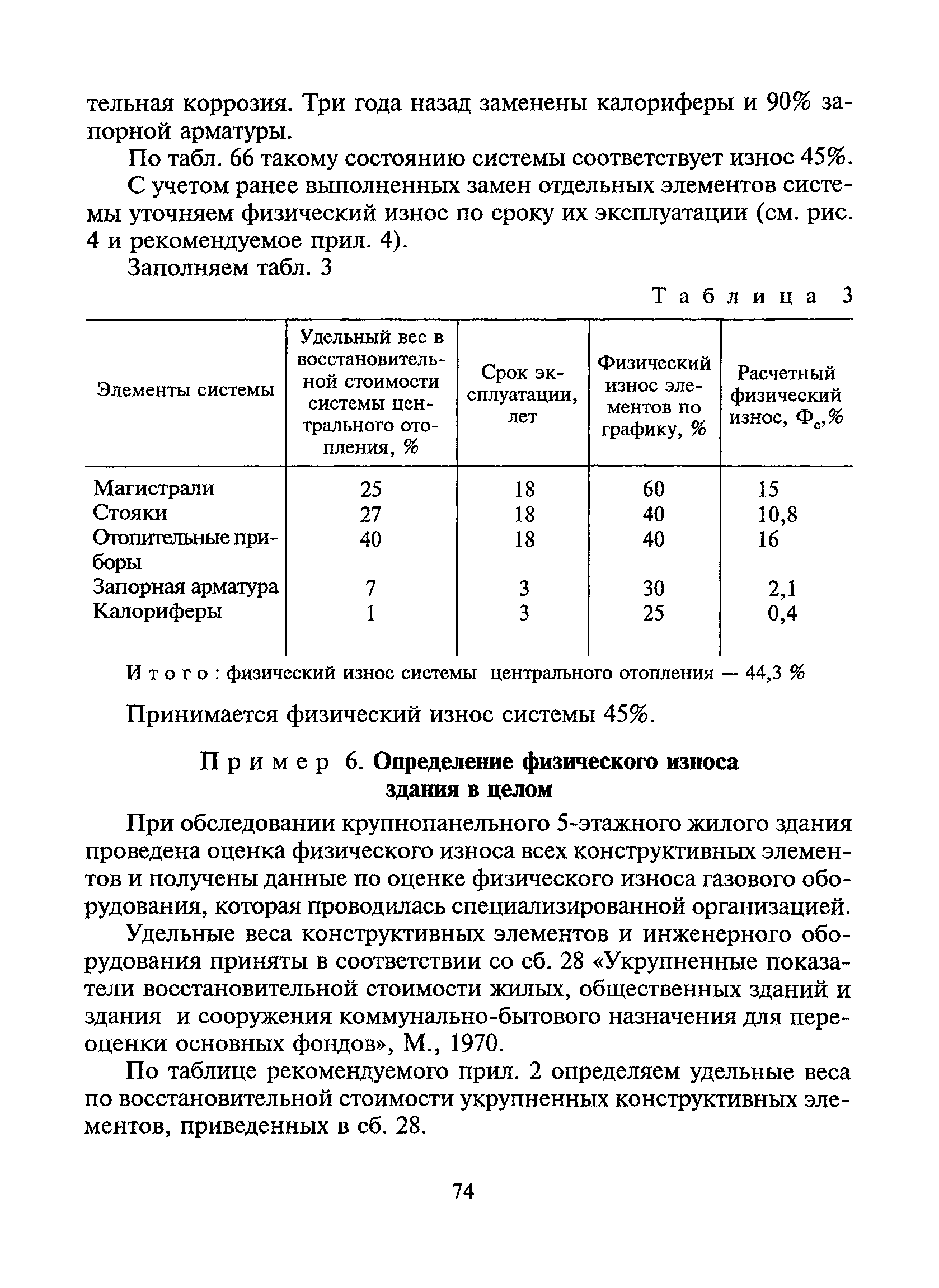 ВСН 53-86(р)