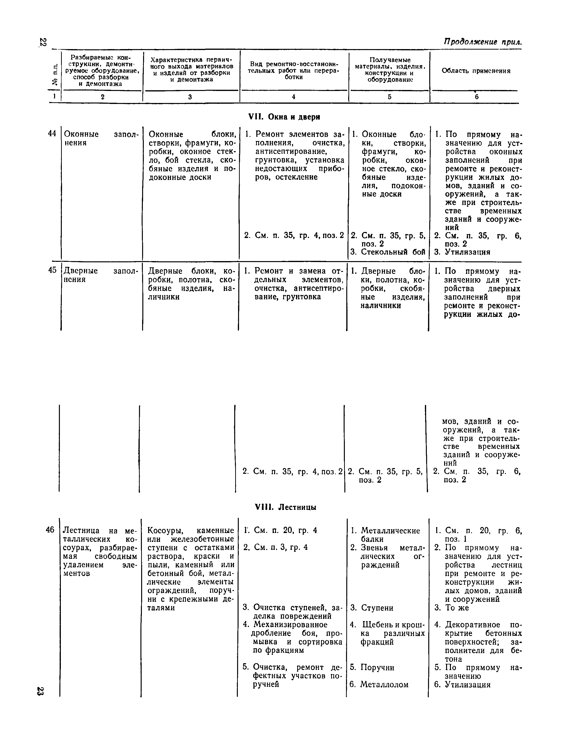 ВСН 39-83(р)/Госгражданстрой