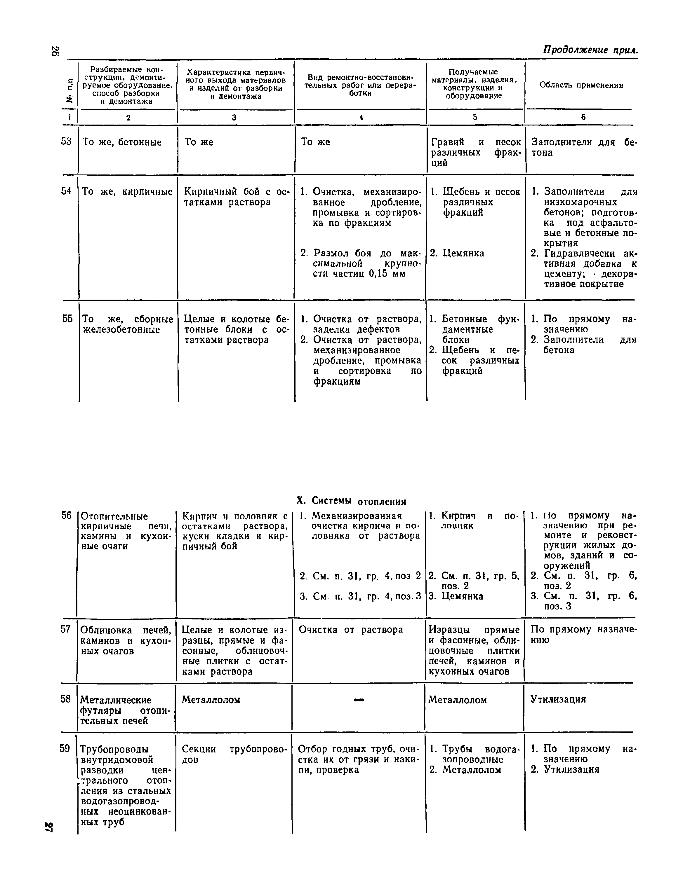 ВСН 39-83(р)/Госгражданстрой