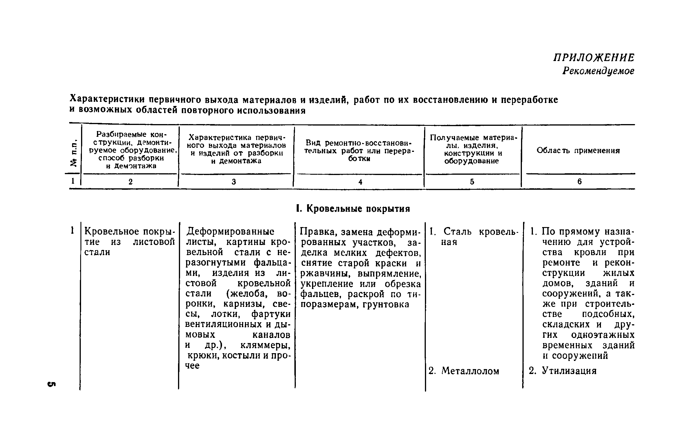 ВСН 39-83(р)/Госгражданстрой