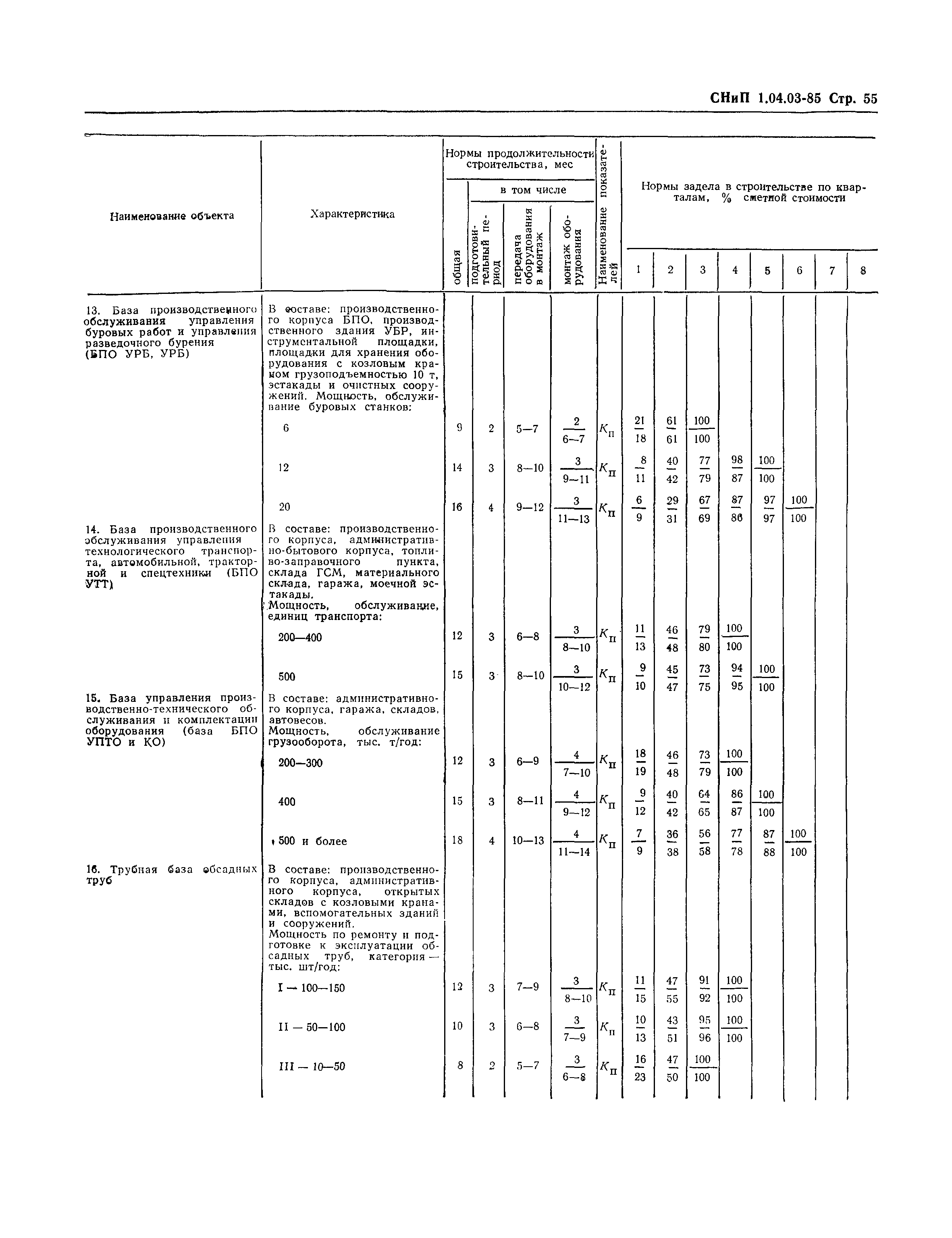 СНиП 1.04.03-85*