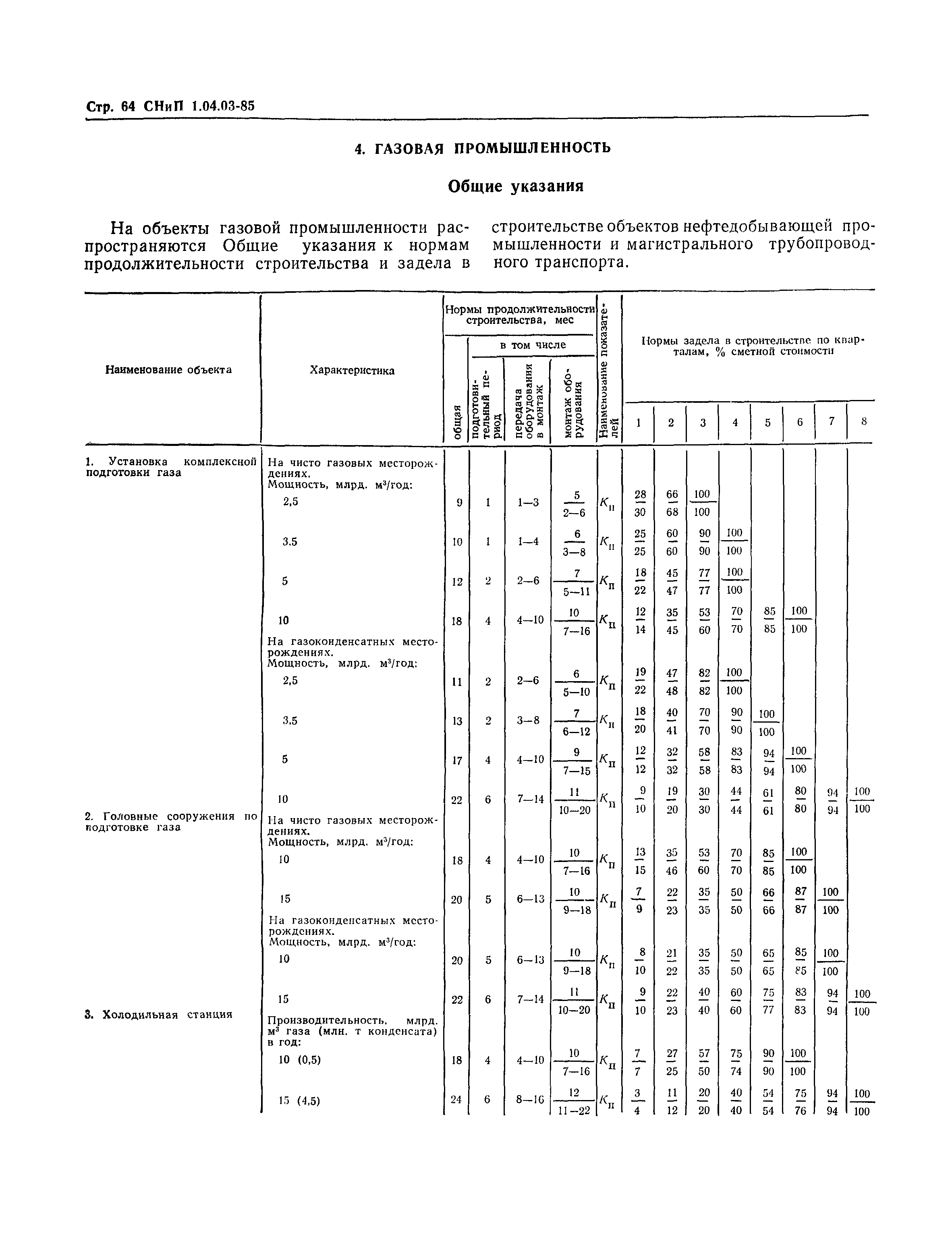 СНиП 1.04.03-85*