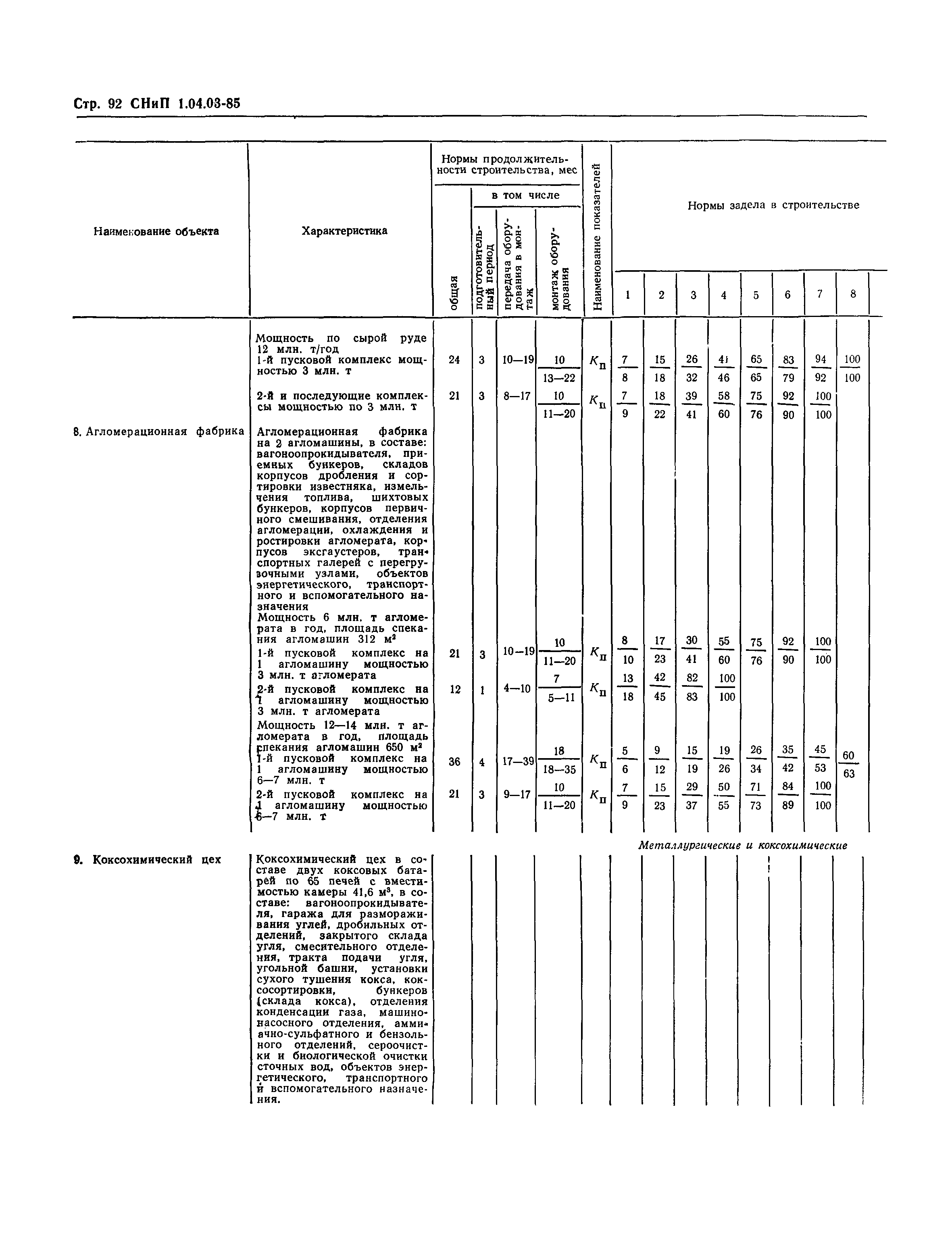 СНиП 1.04.03-85*