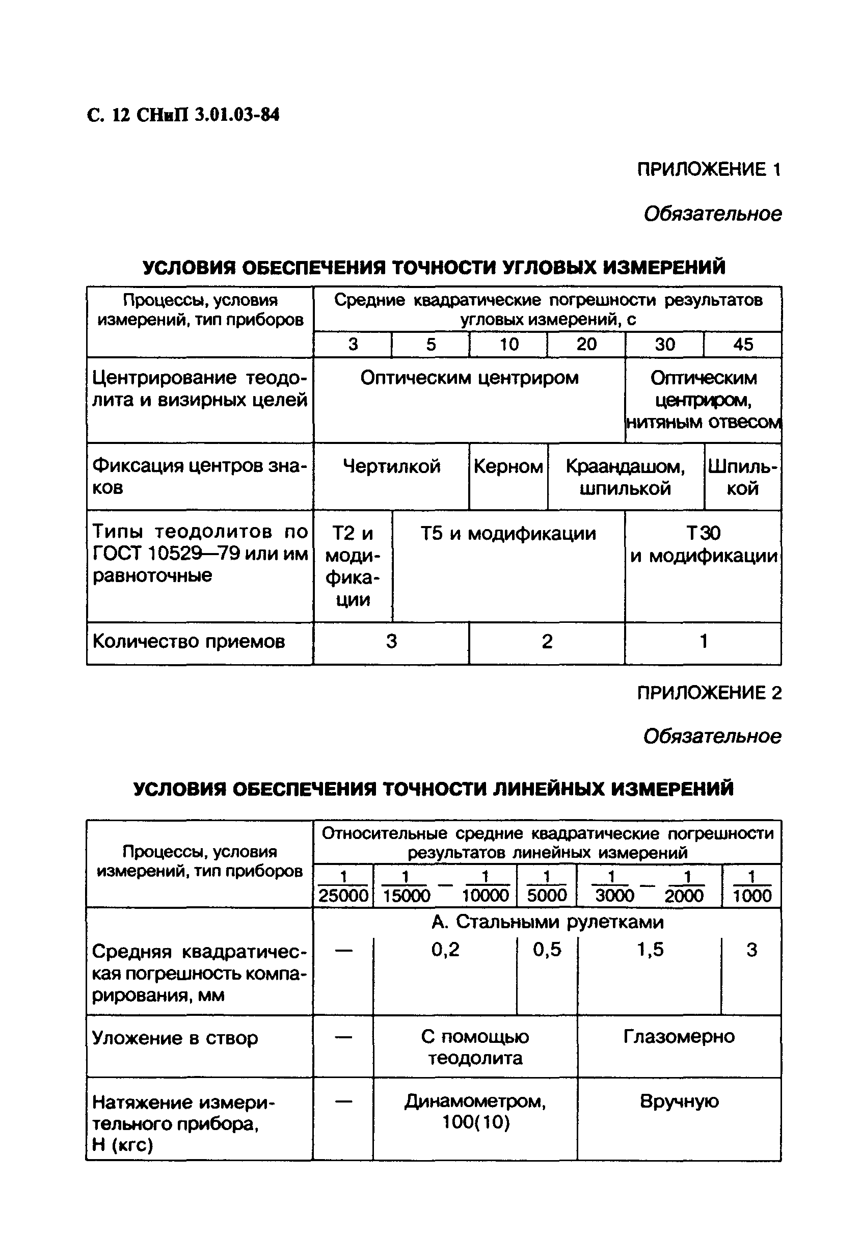 СНиП 3.01.03-84