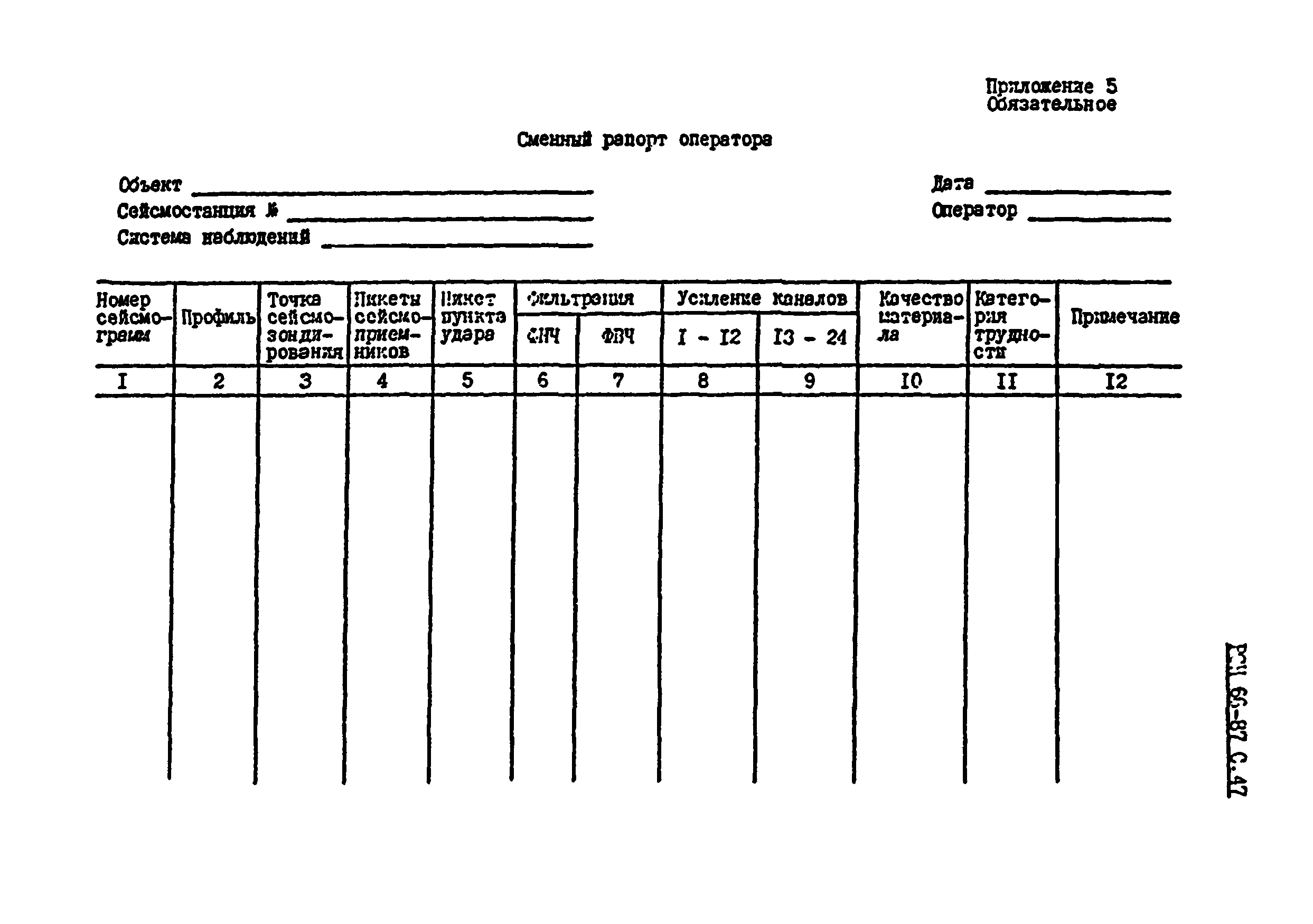 РСН 66-87