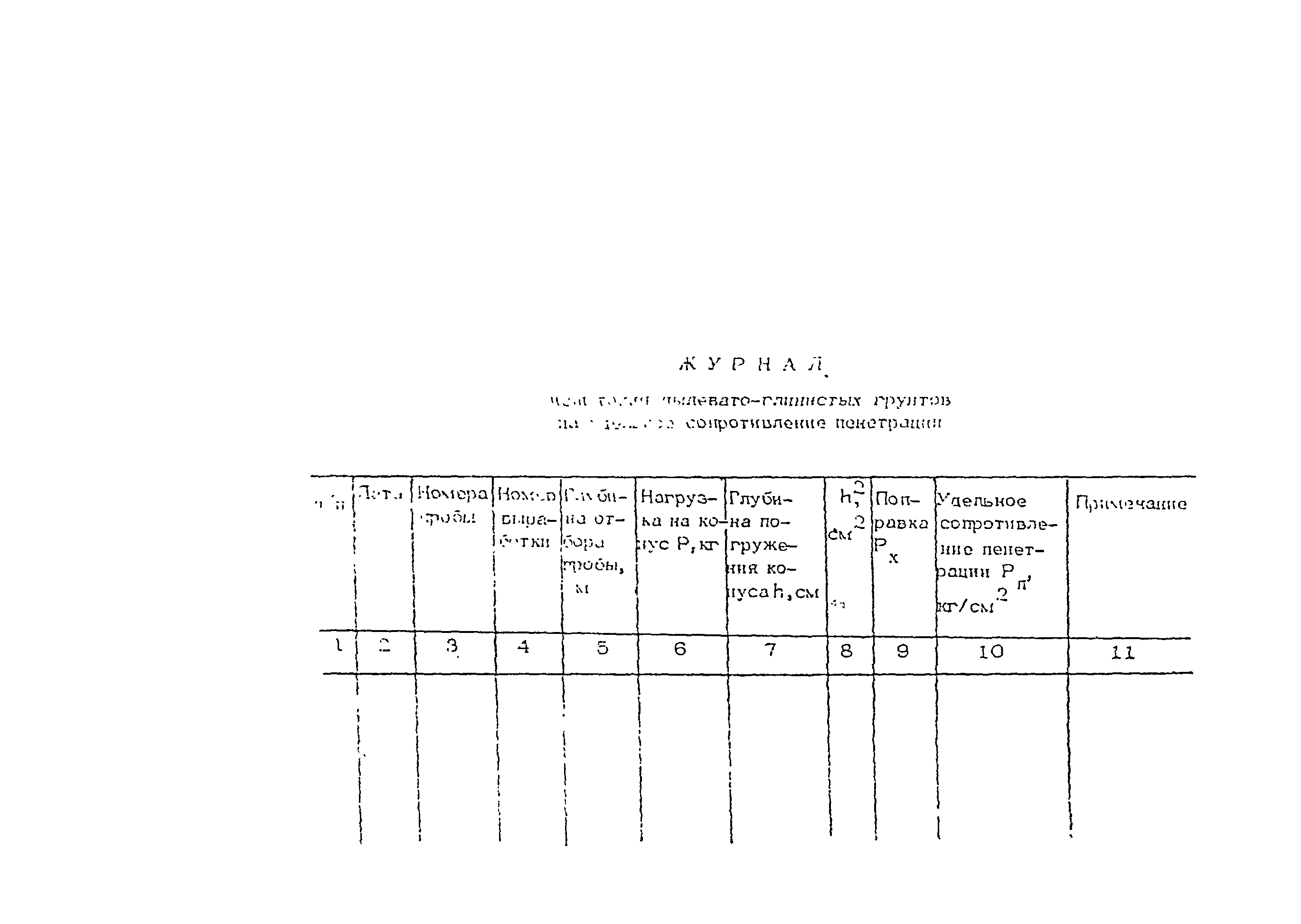 РСН 51-84