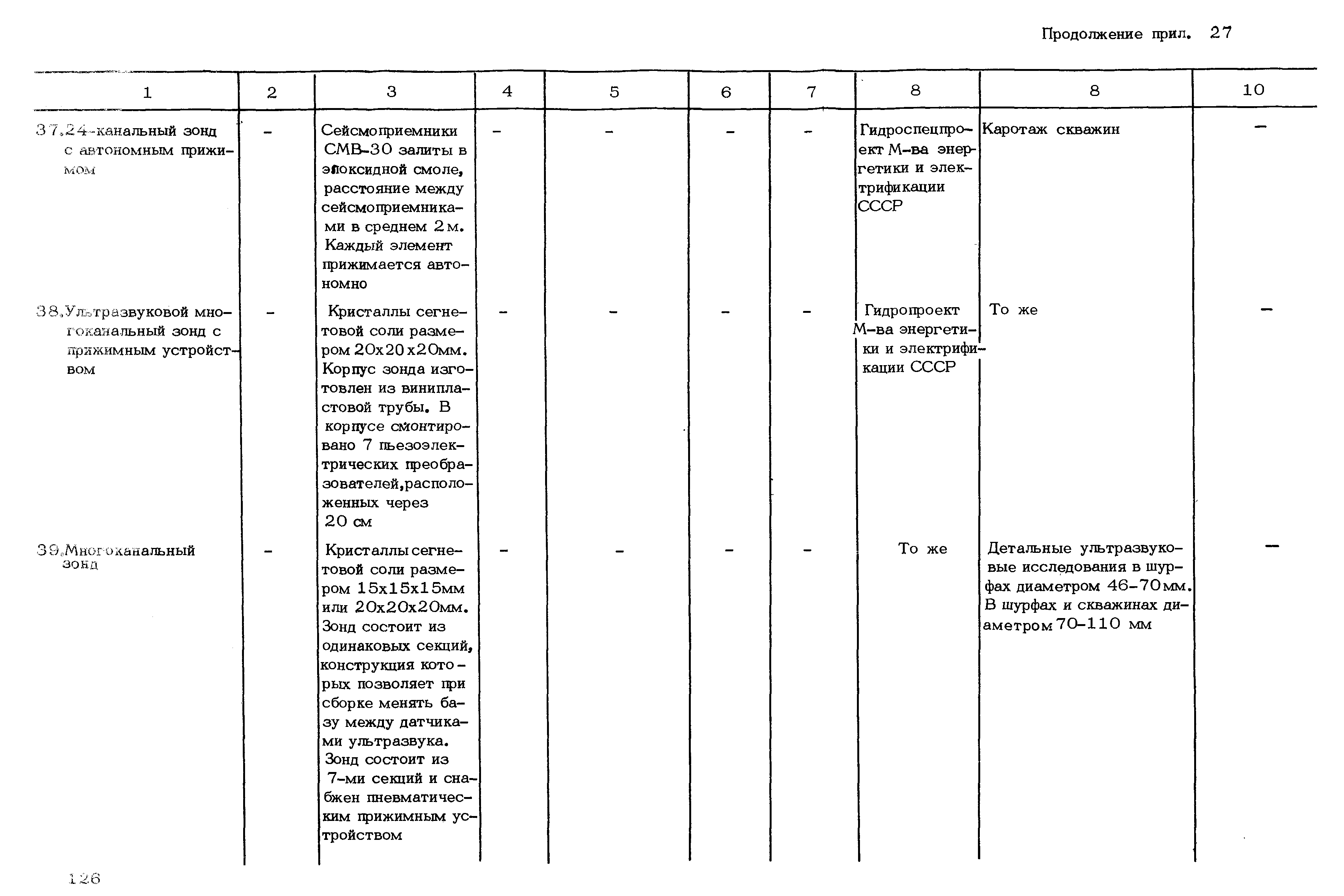 РСН 46-79