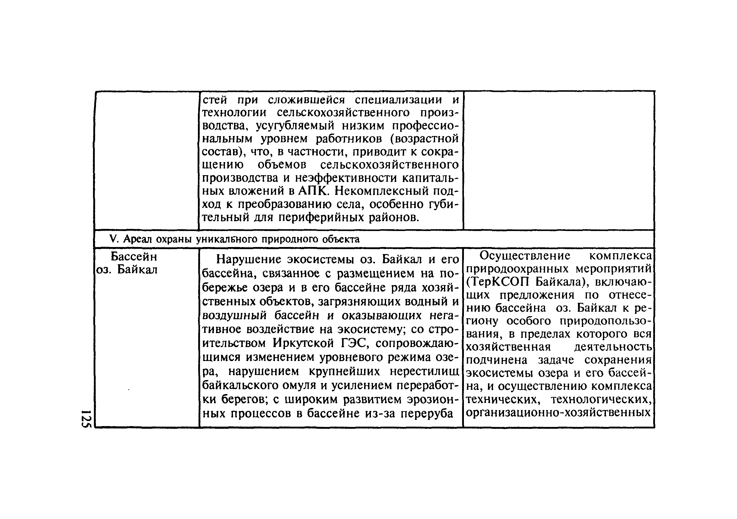 Протокол 31