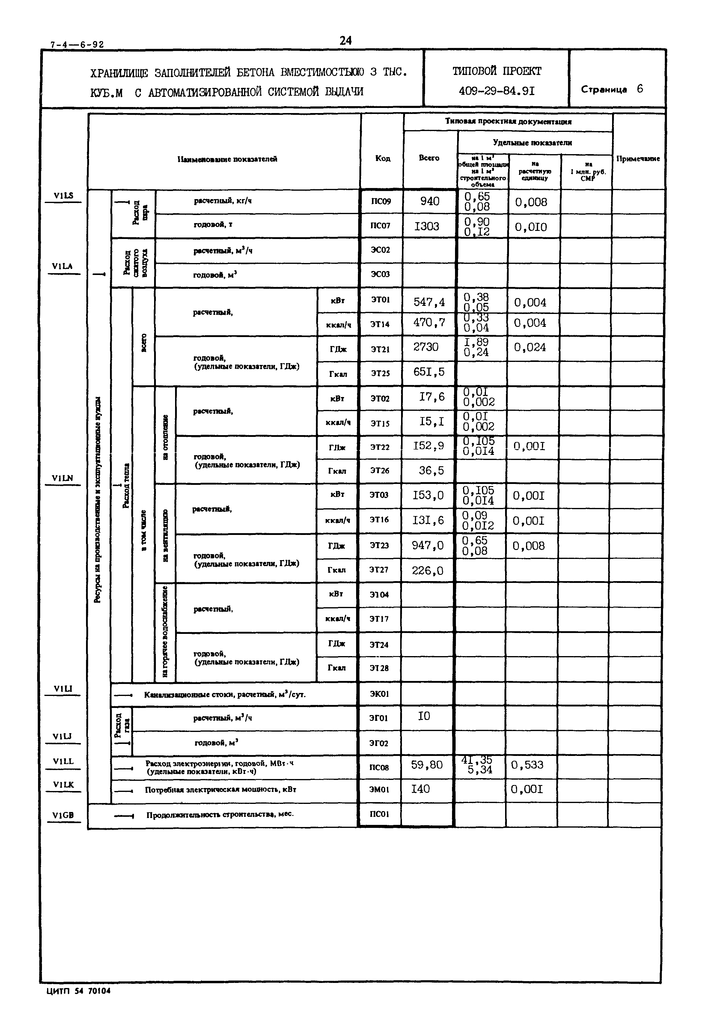 Типовой проект 409-29-84.91