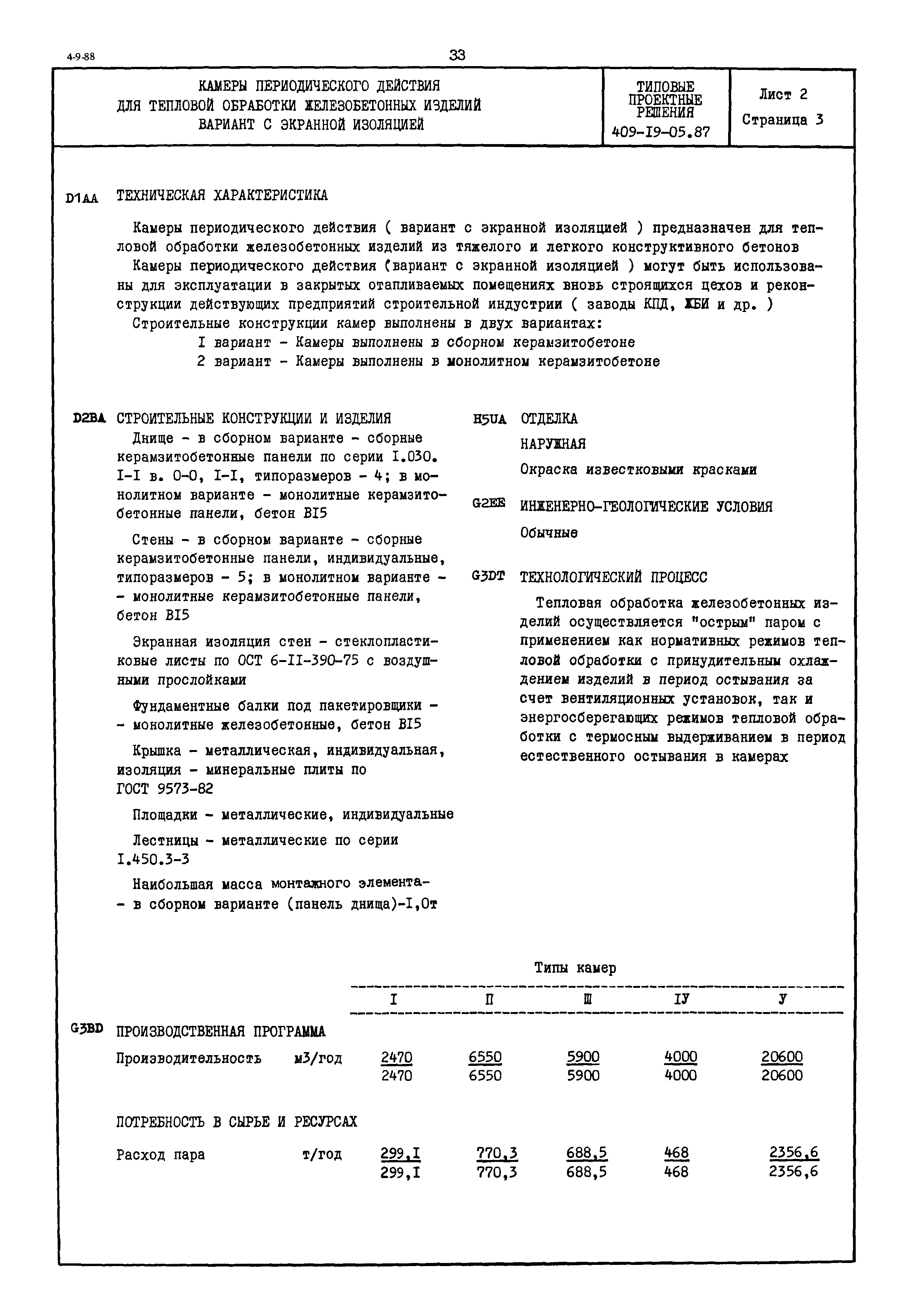 Типовые проектные решения 409-19-05.87