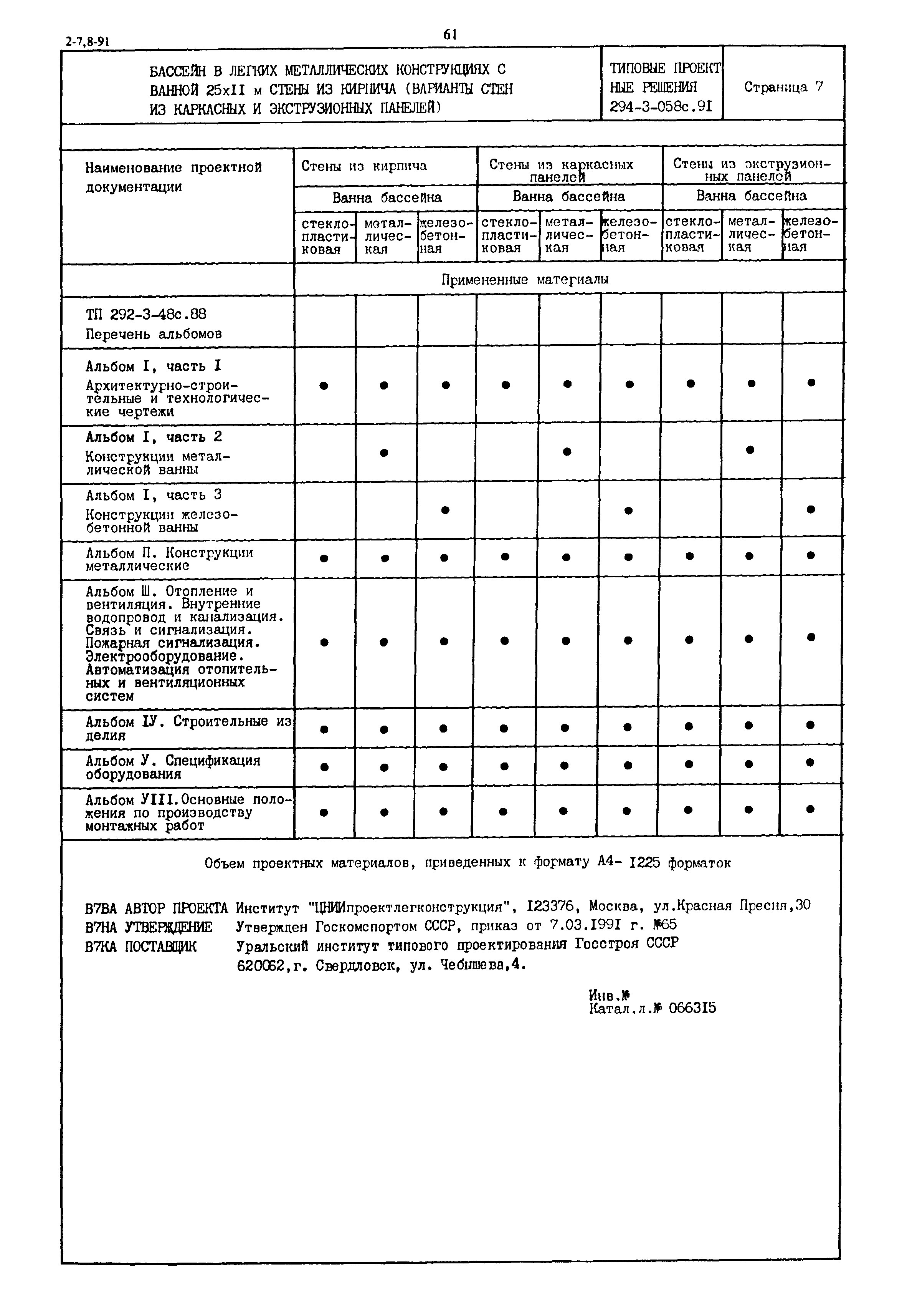 Типовые проектные решения 294-3-058с.91