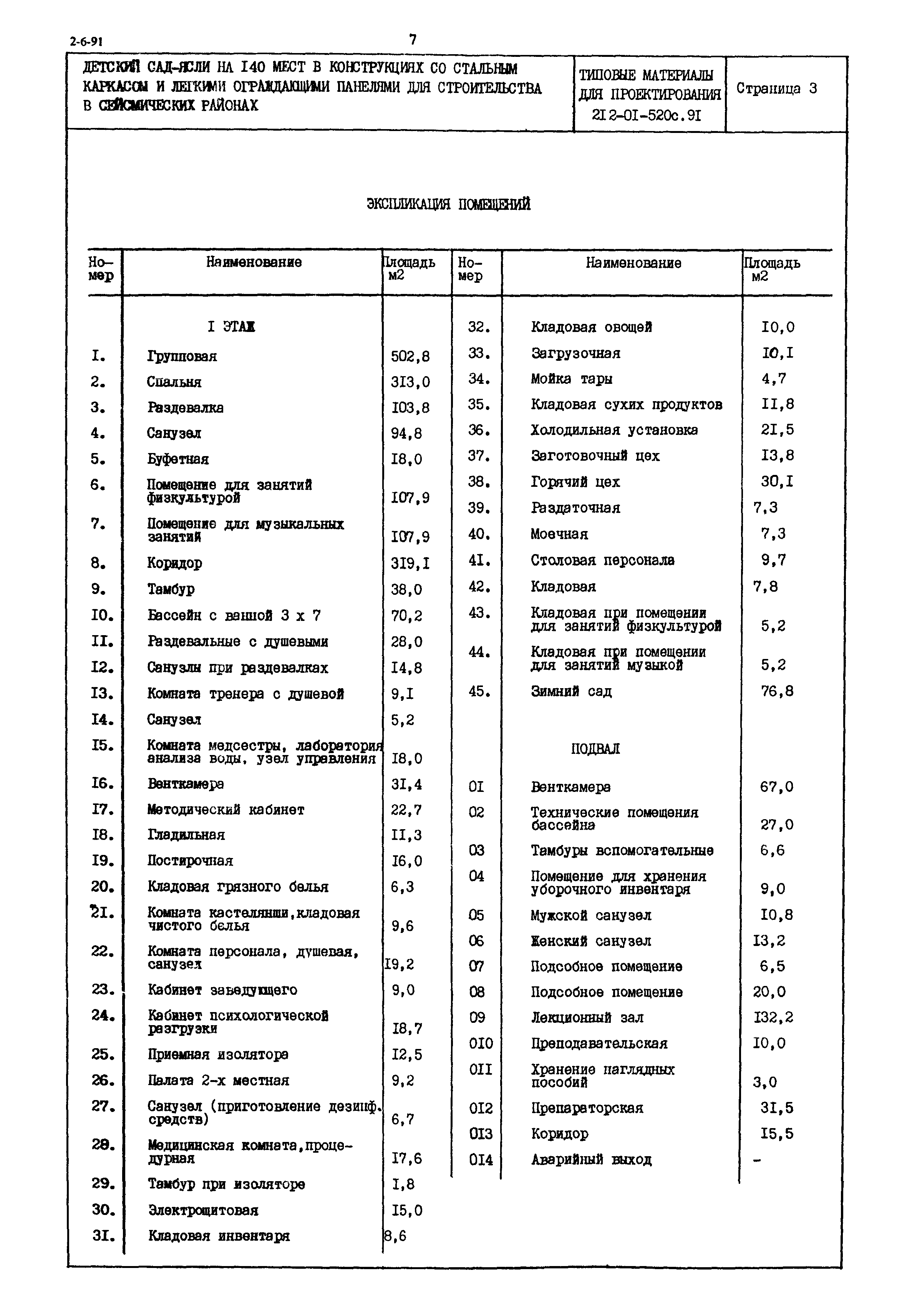 Типовые материалы для проектирования 212-01-520с.91