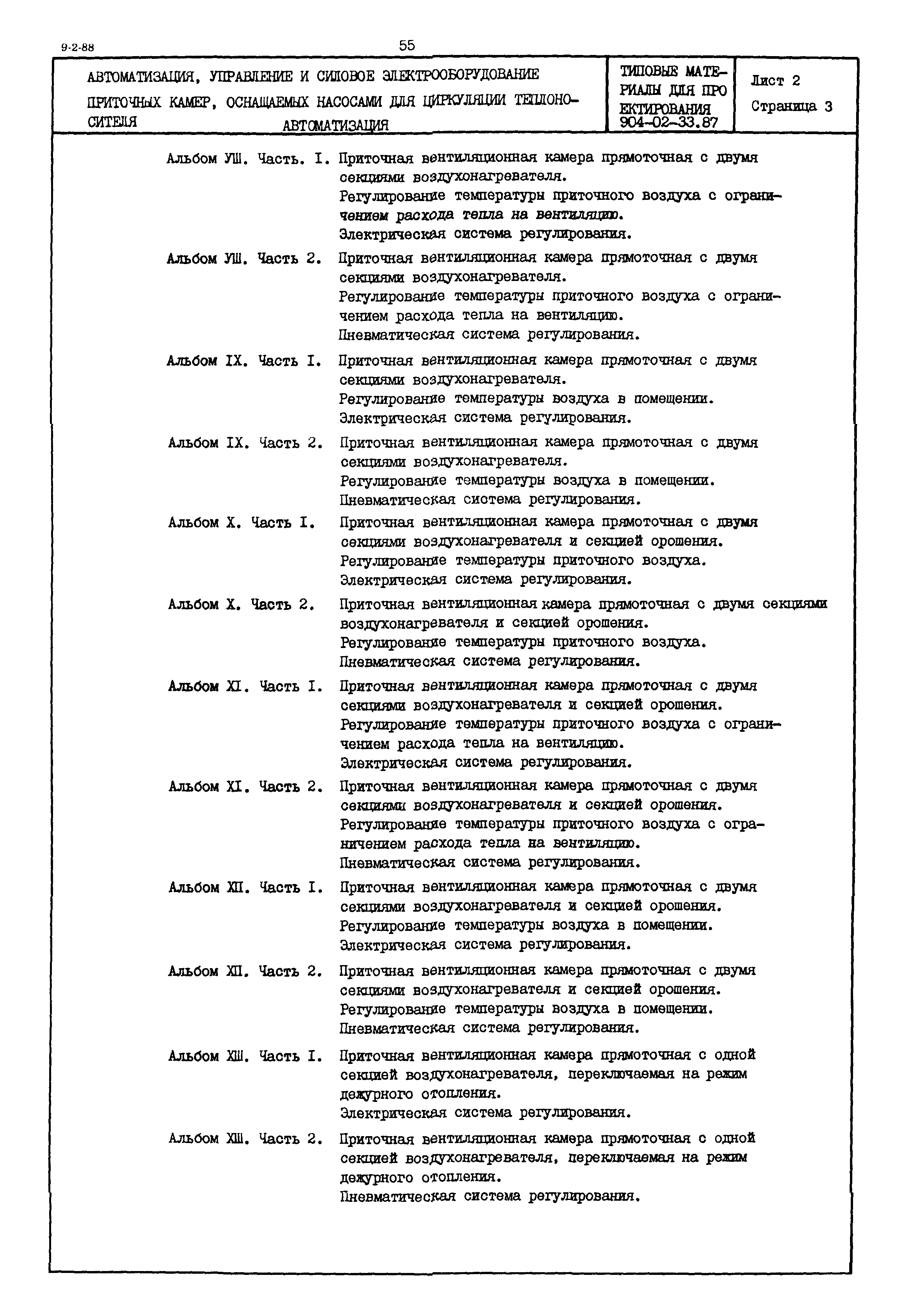 Типовые материалы для проектирования 904-02-33.87