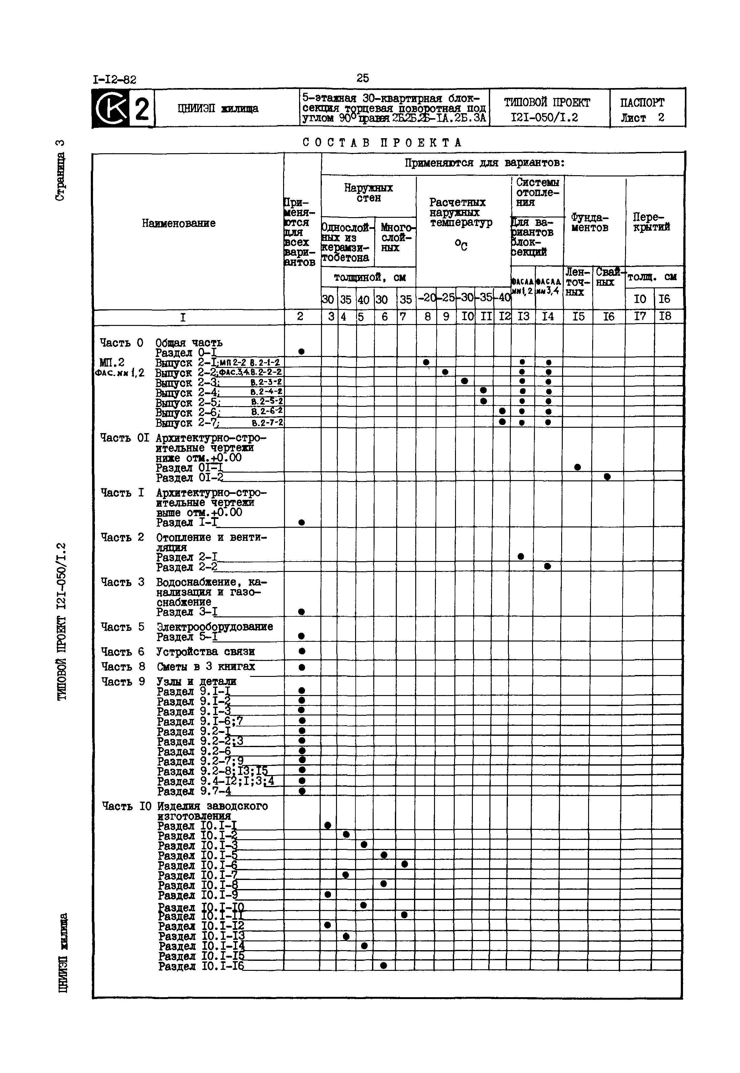 Типовой проект 121-050/1.2