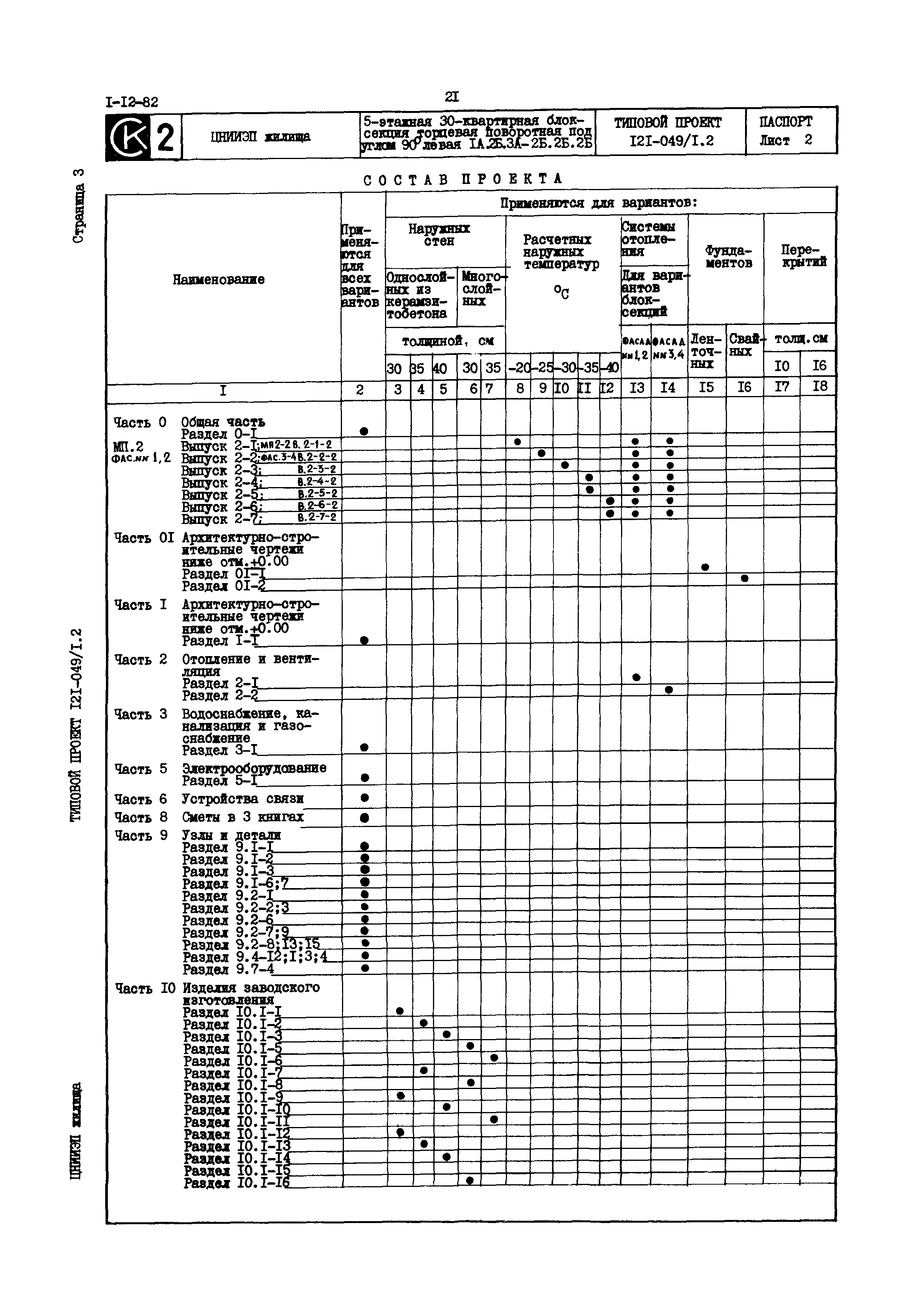 Типовой проект 121-049/1.2