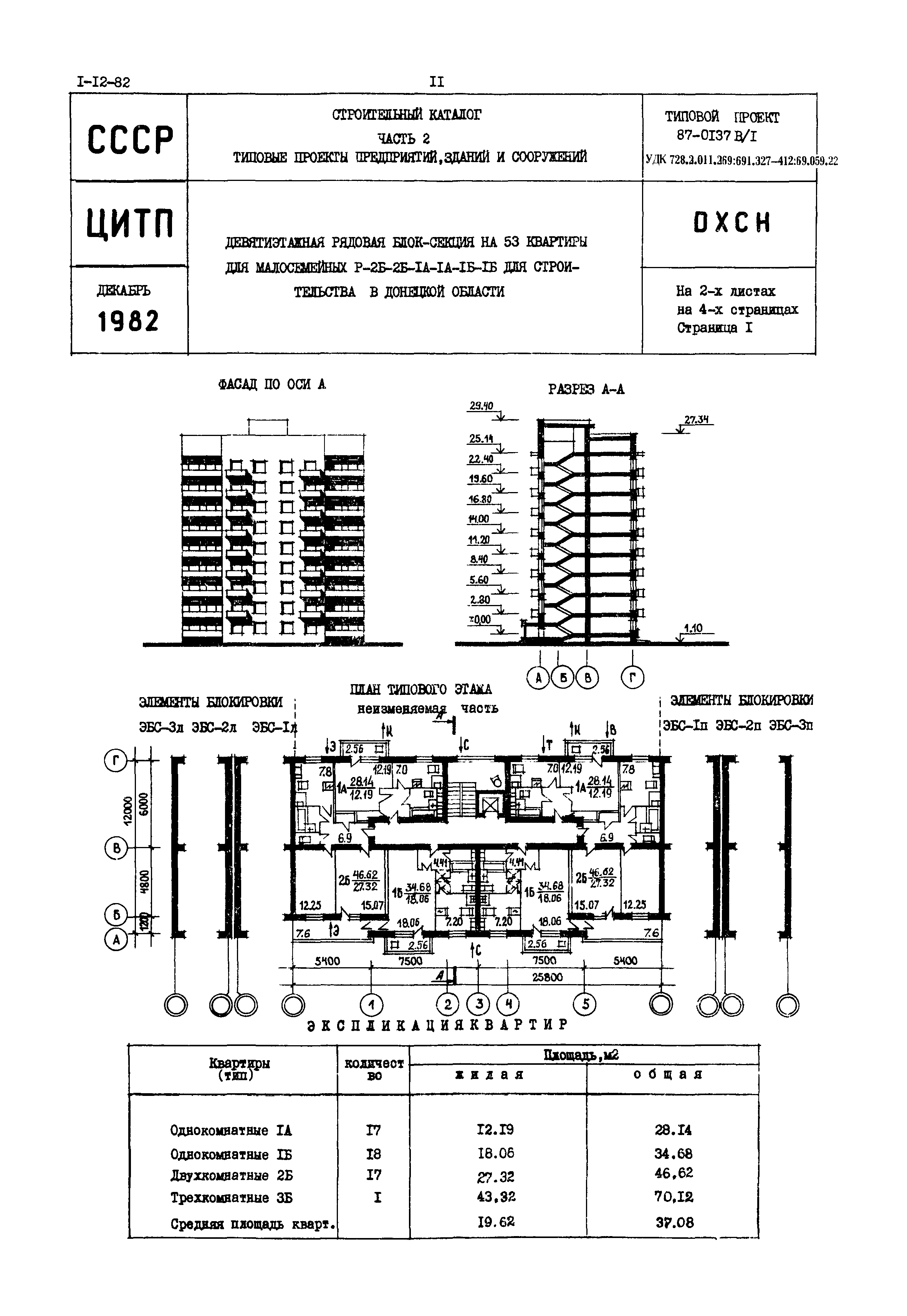 Типовой проект 87-0137В/1