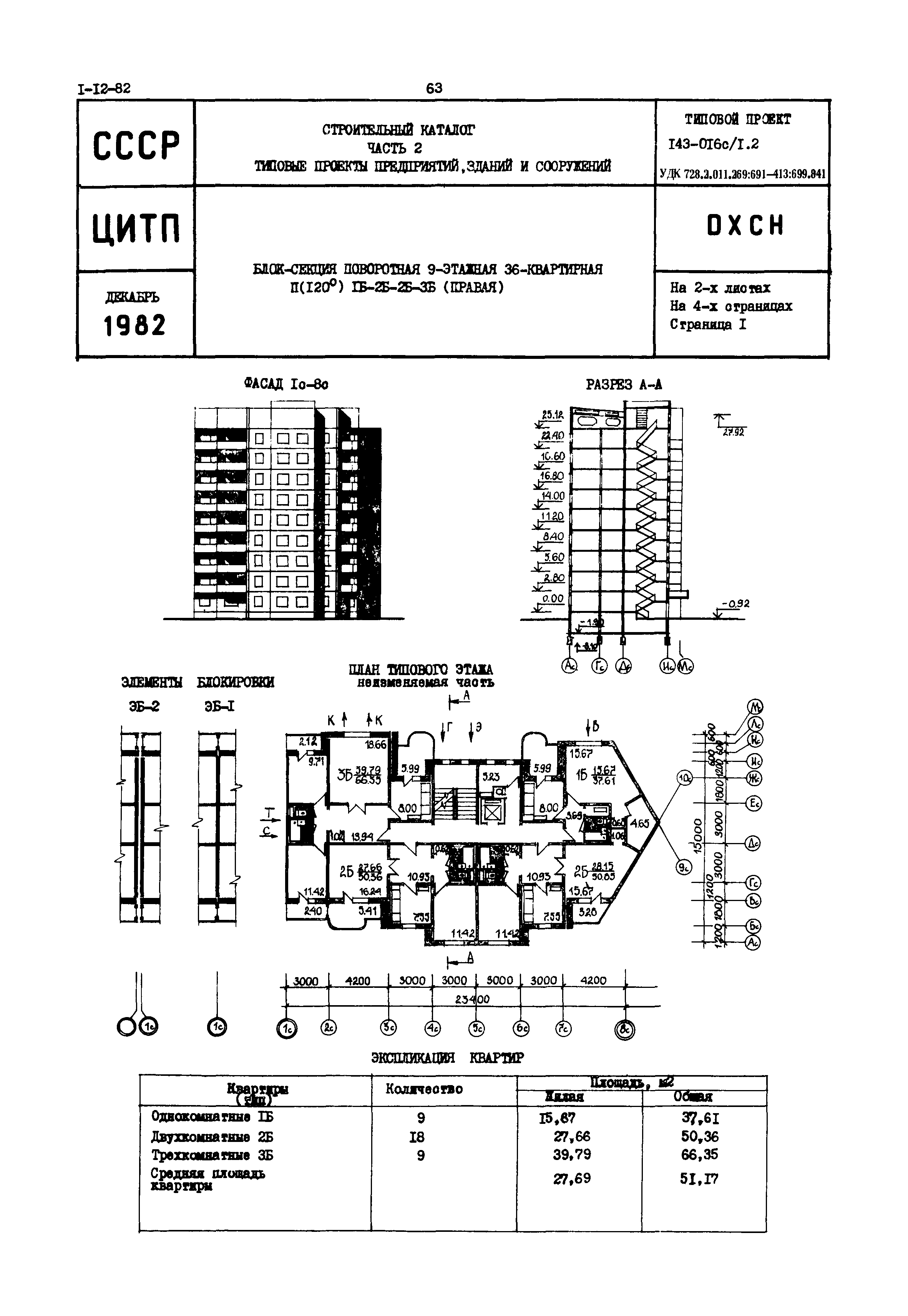 Типовой проект 143-016с/1.2