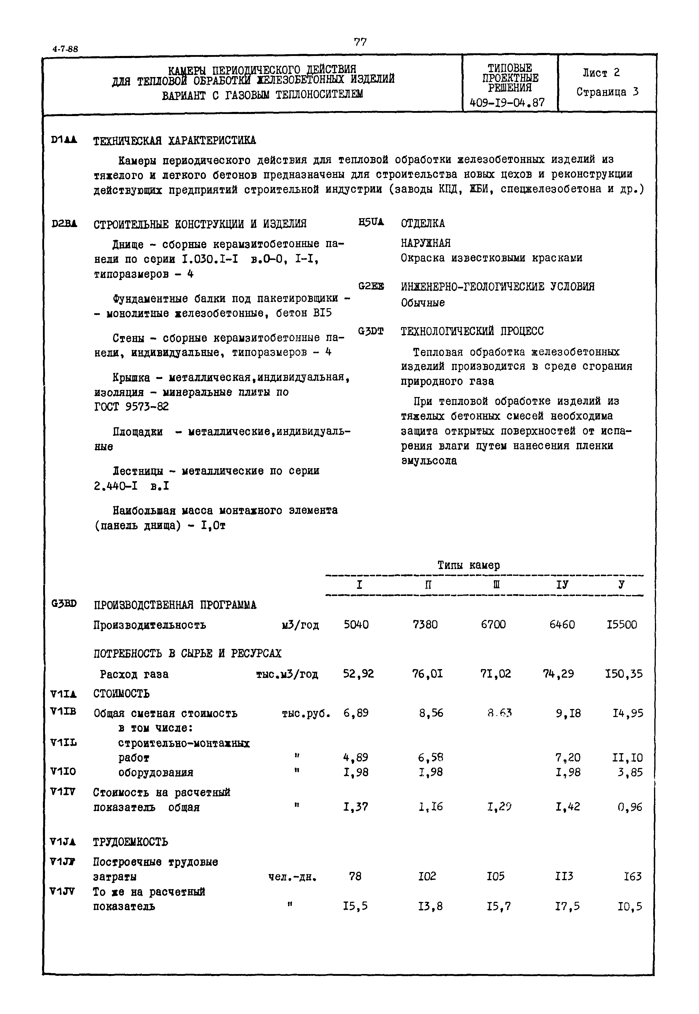 Типовые проектные решения 409-19-04.87