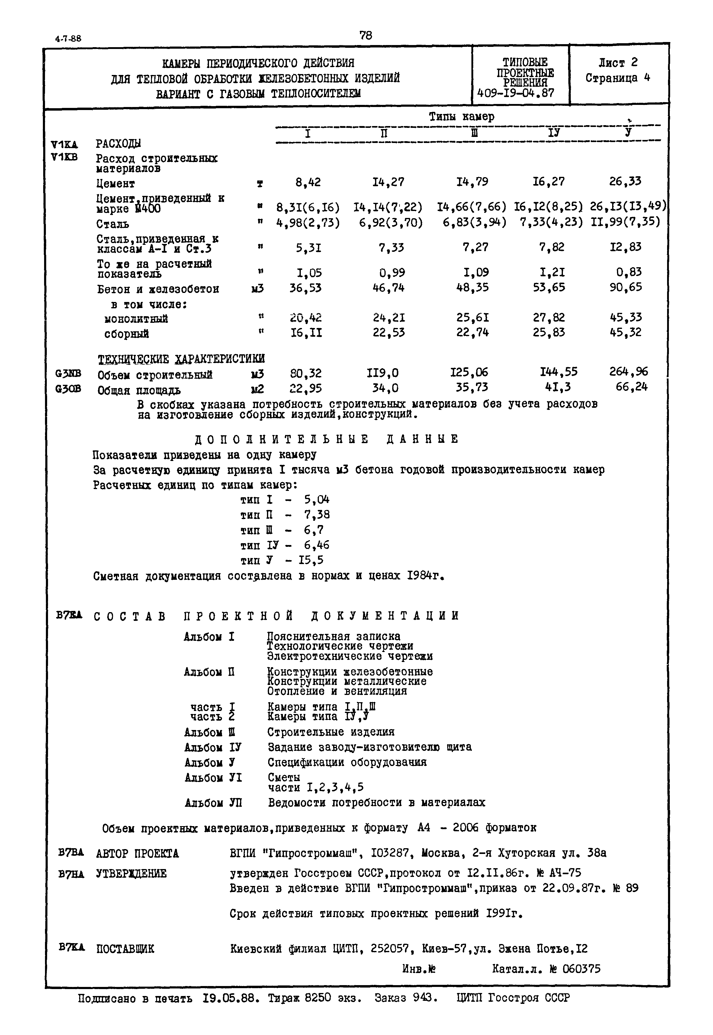 Типовые проектные решения 409-19-04.87