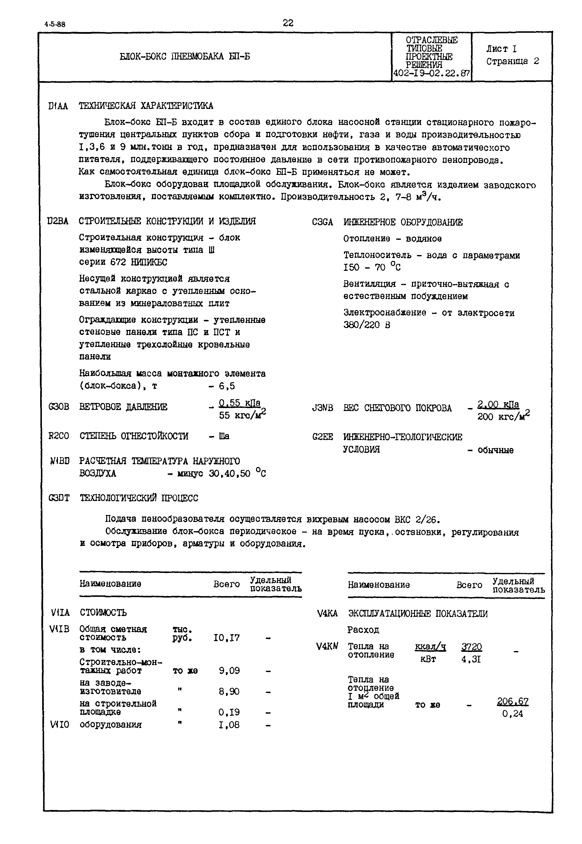 Типовые проектные решения 402-19-02.22.87