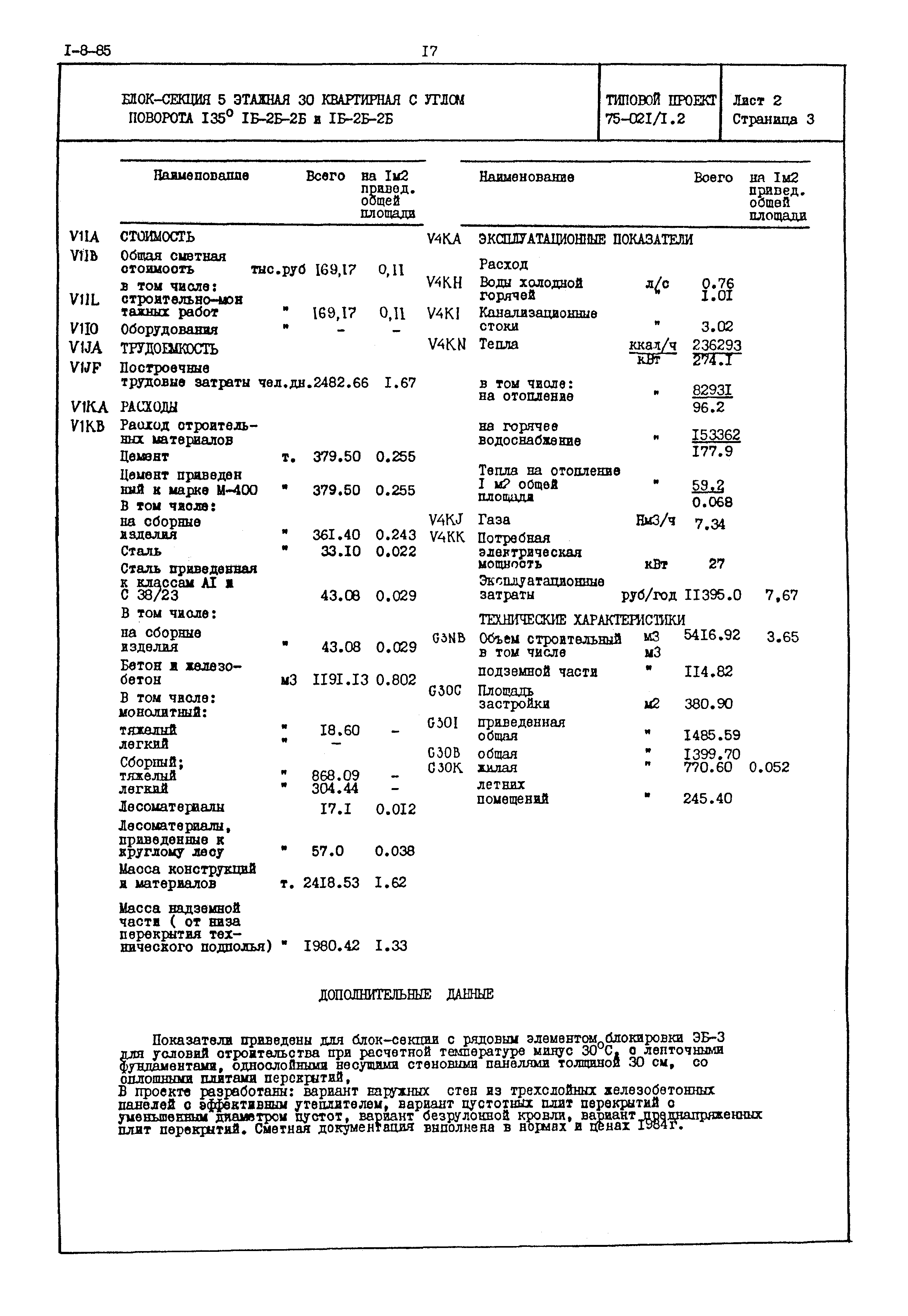 Типовой проект 75-021/1.2