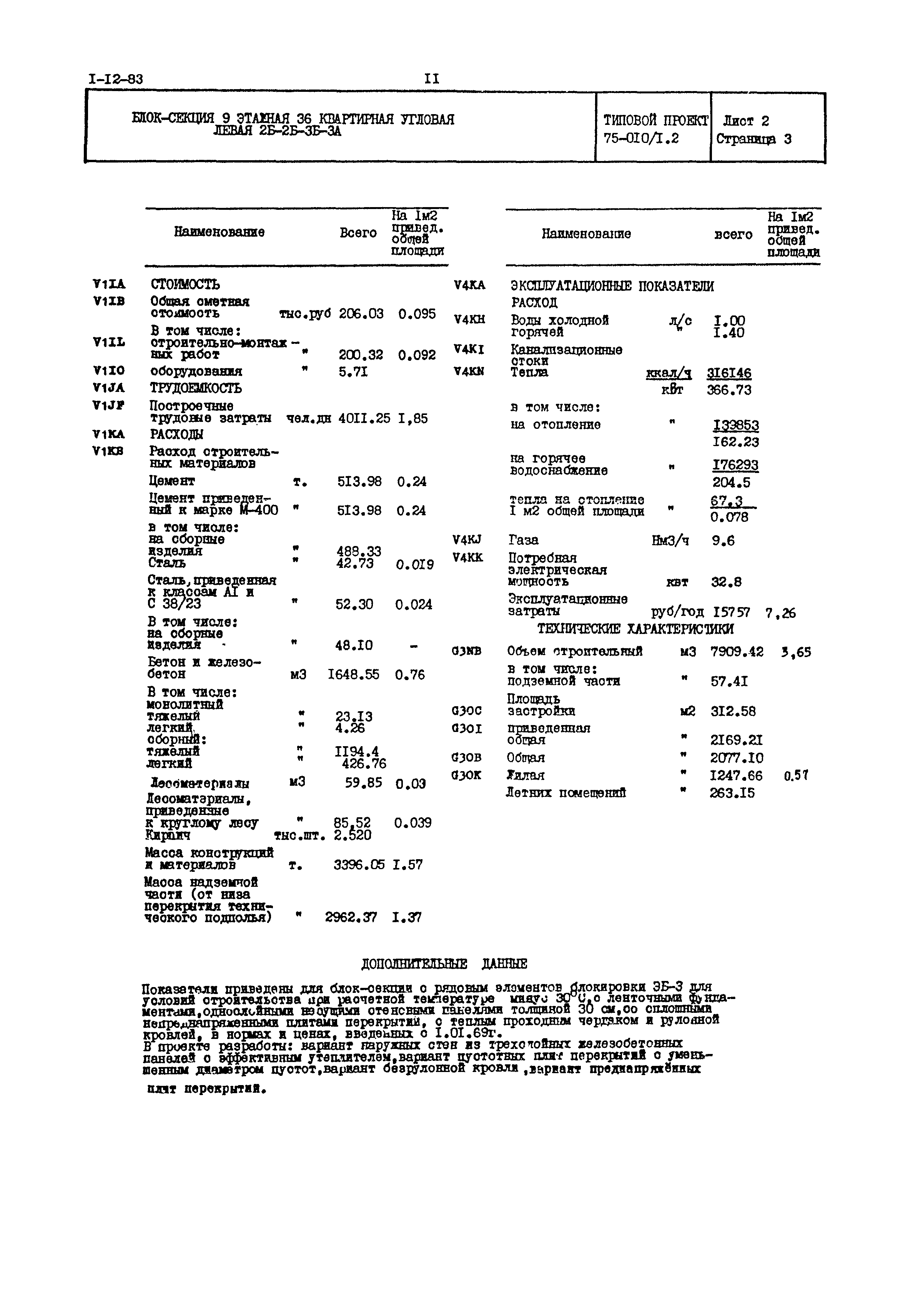 Типовой проект 75-010/1.2