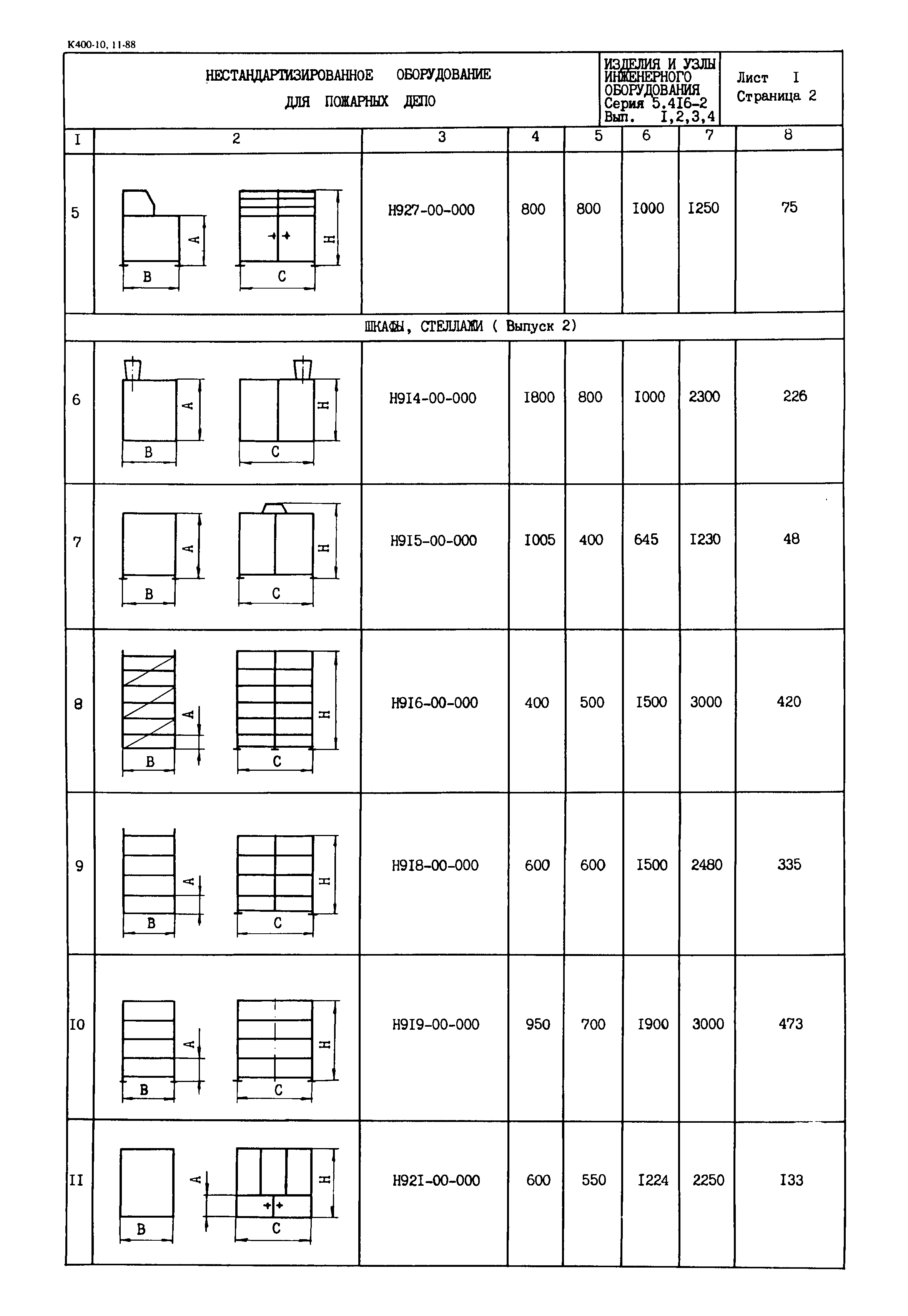 Серия 5.416-2