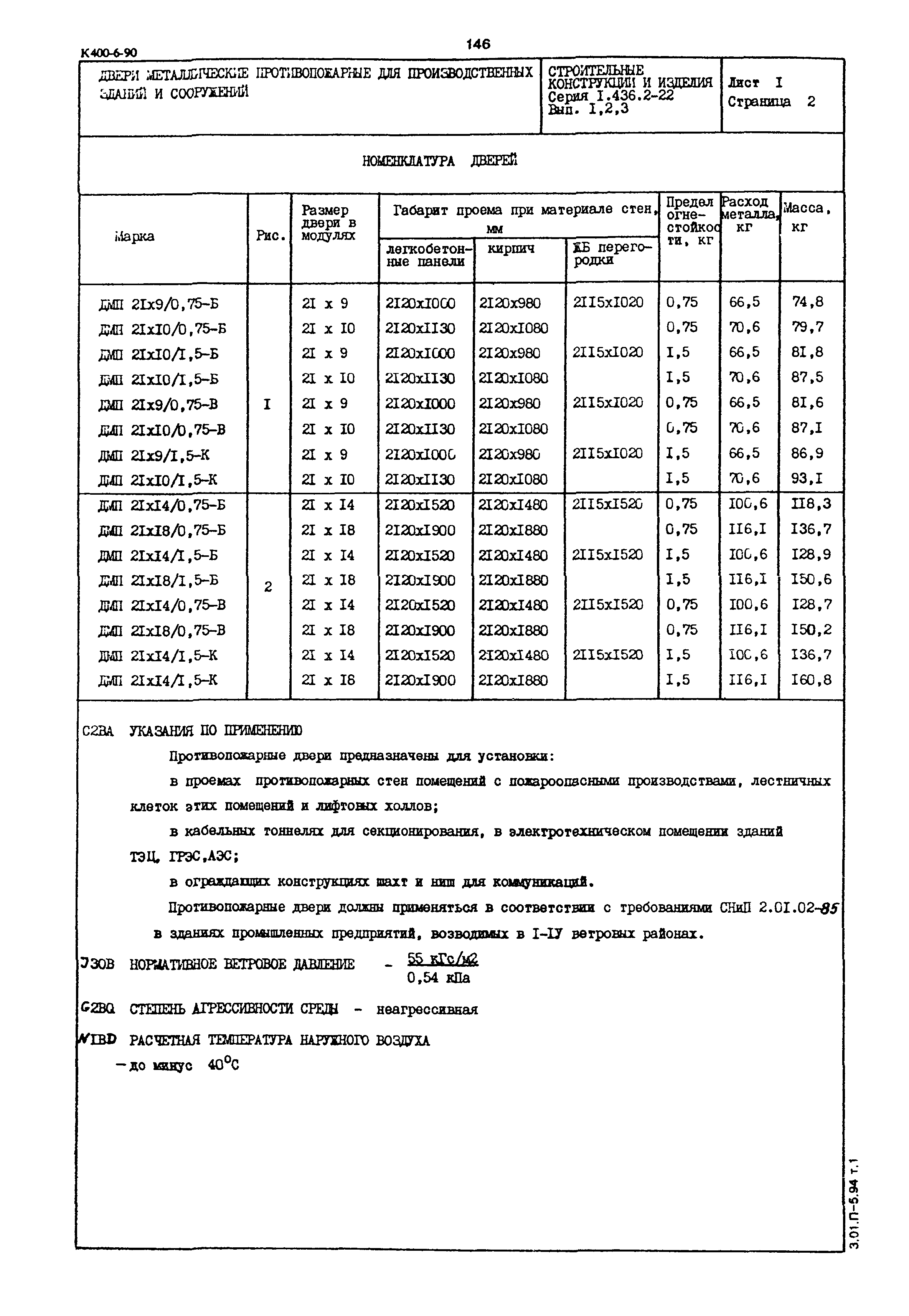 Серия 1.436.2-22