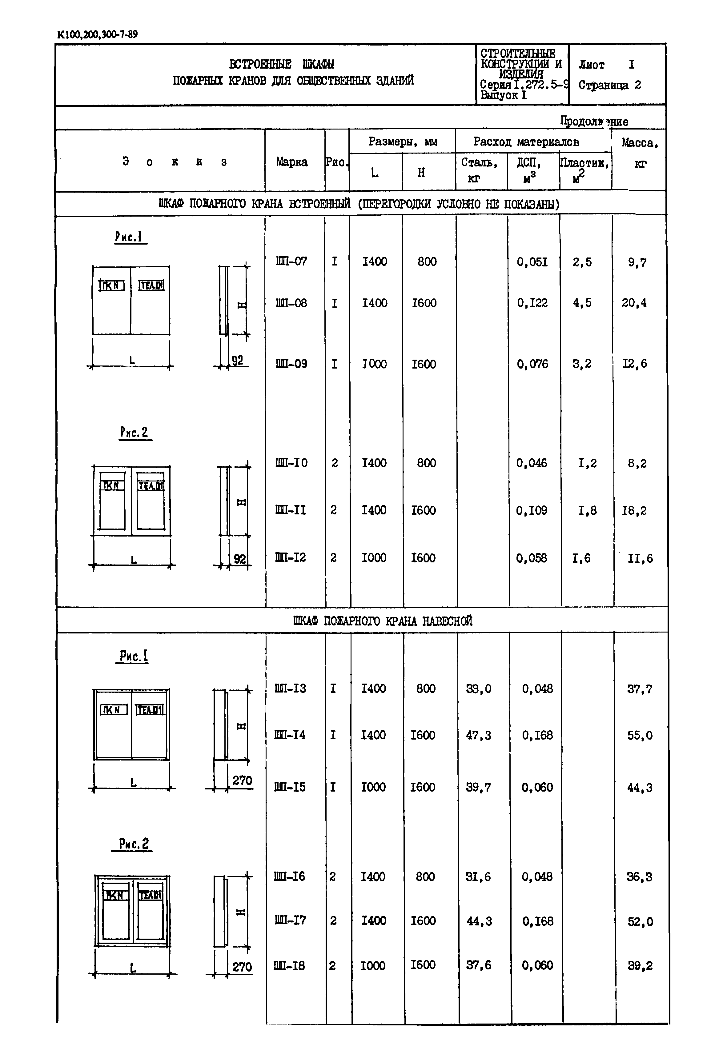 Серия 1.272.5-9