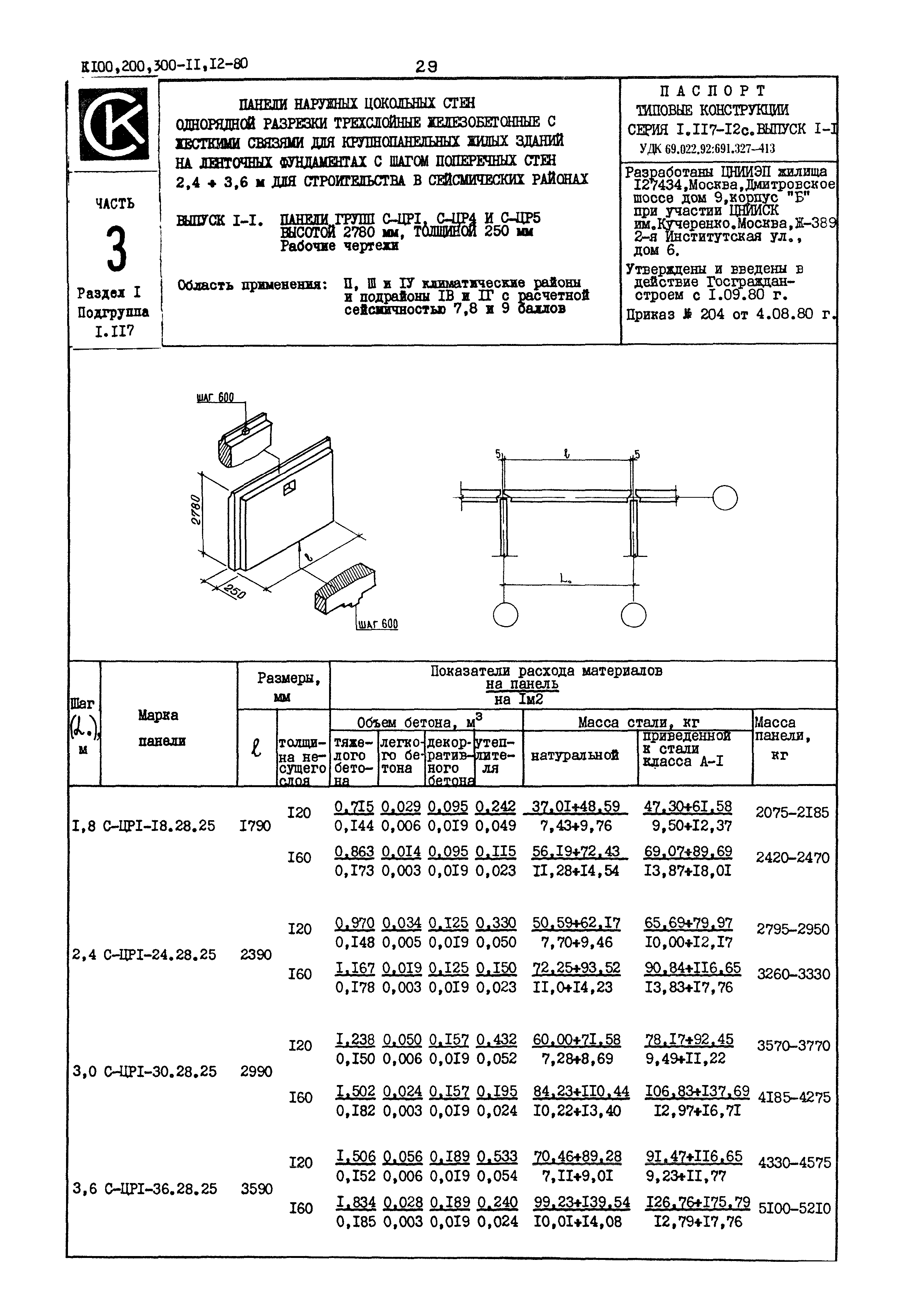 Ч4СТЬ