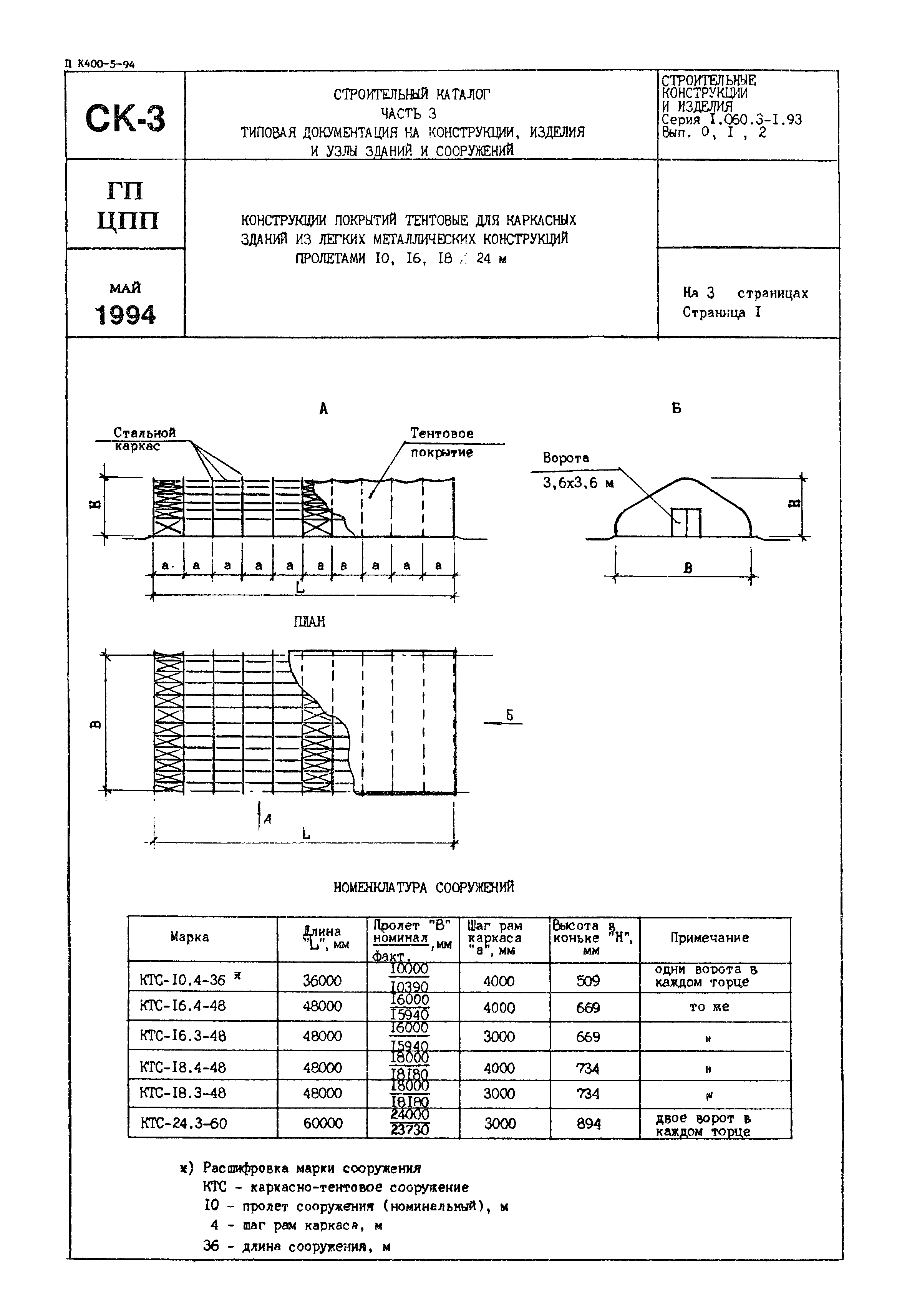 Серия 1.060.3-1.93