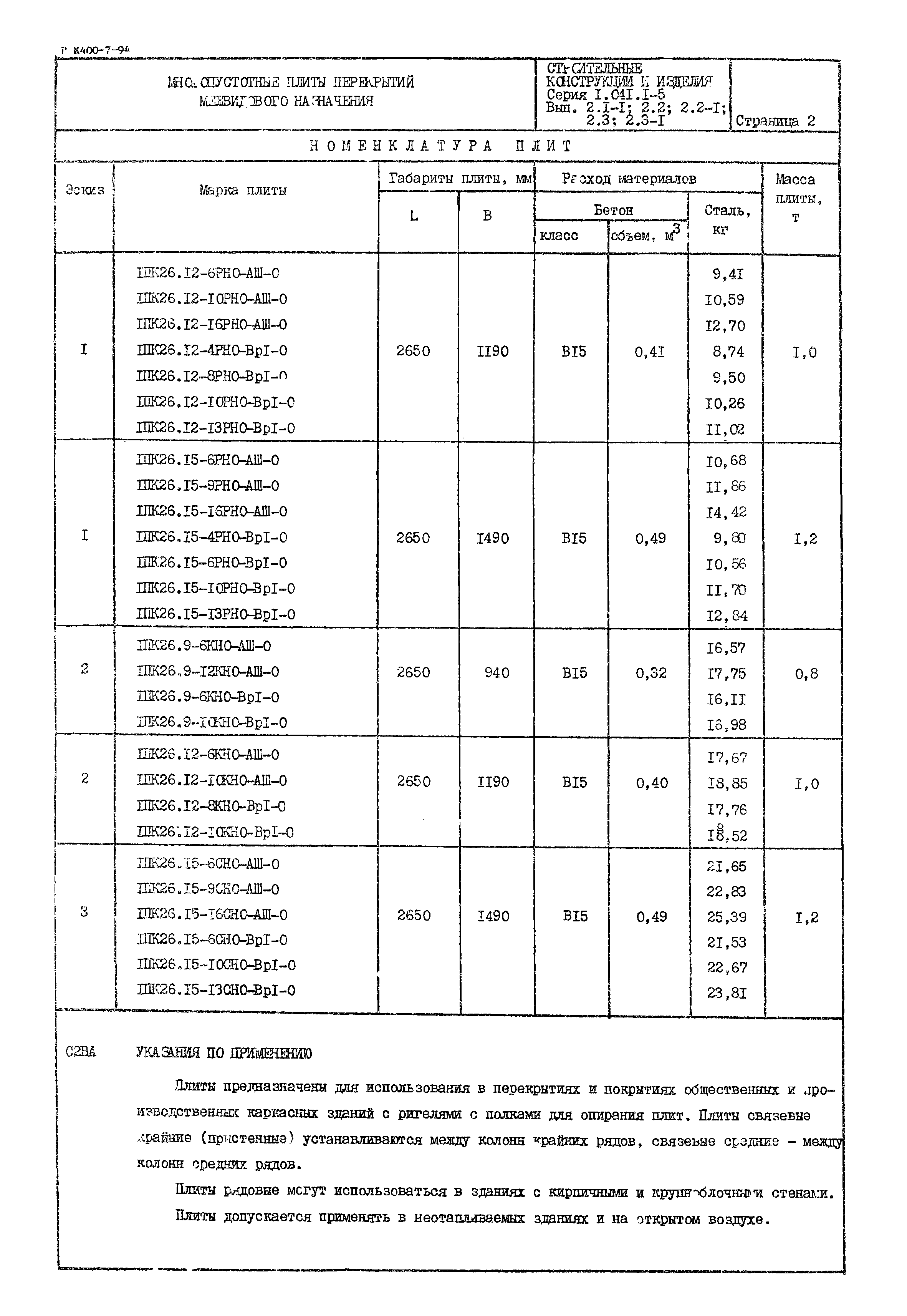 Серия 1.041.1-5